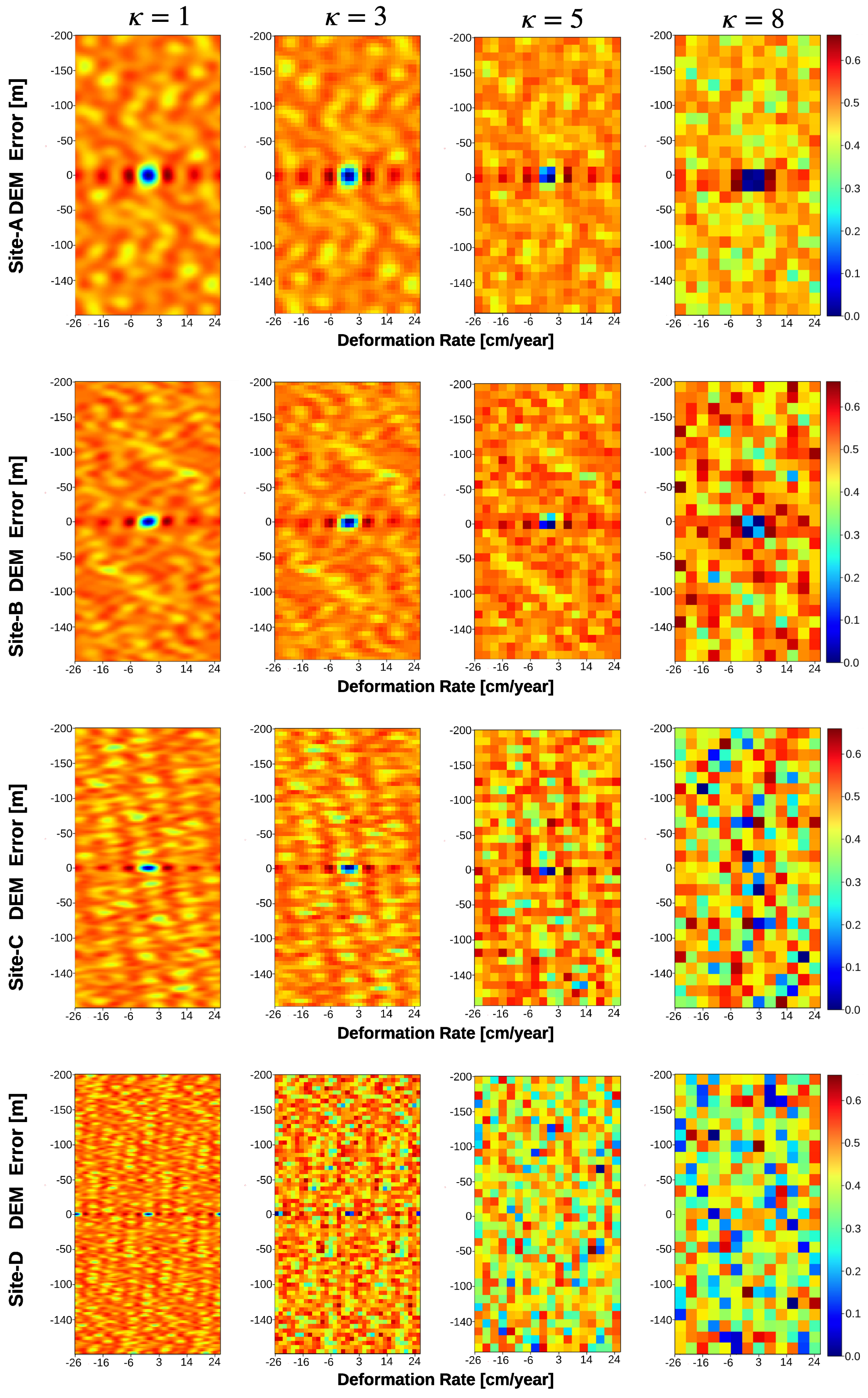 Remotesensing 13 02615 g004