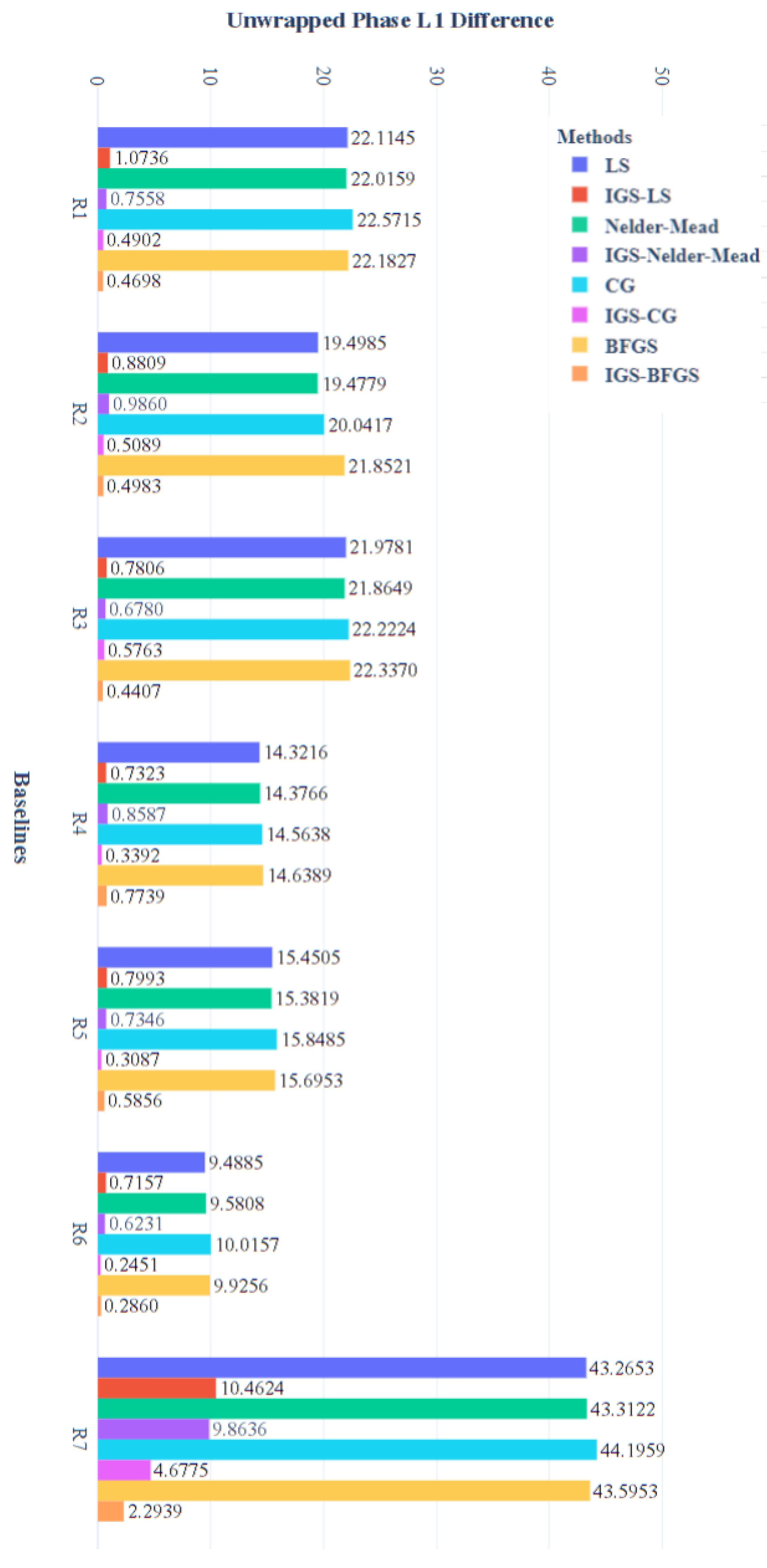 Remotesensing 13 02615 g006