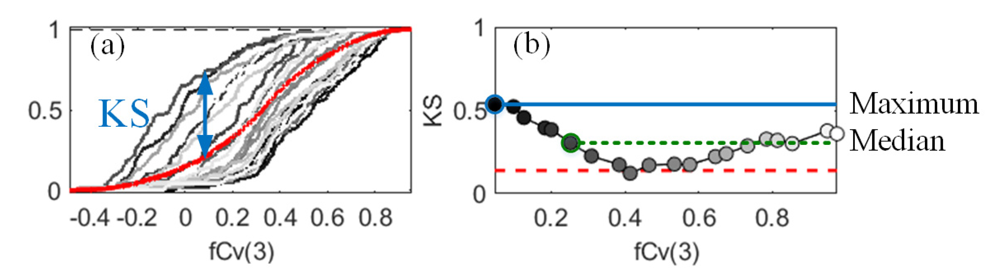 Remotesensing 13 02617 g004