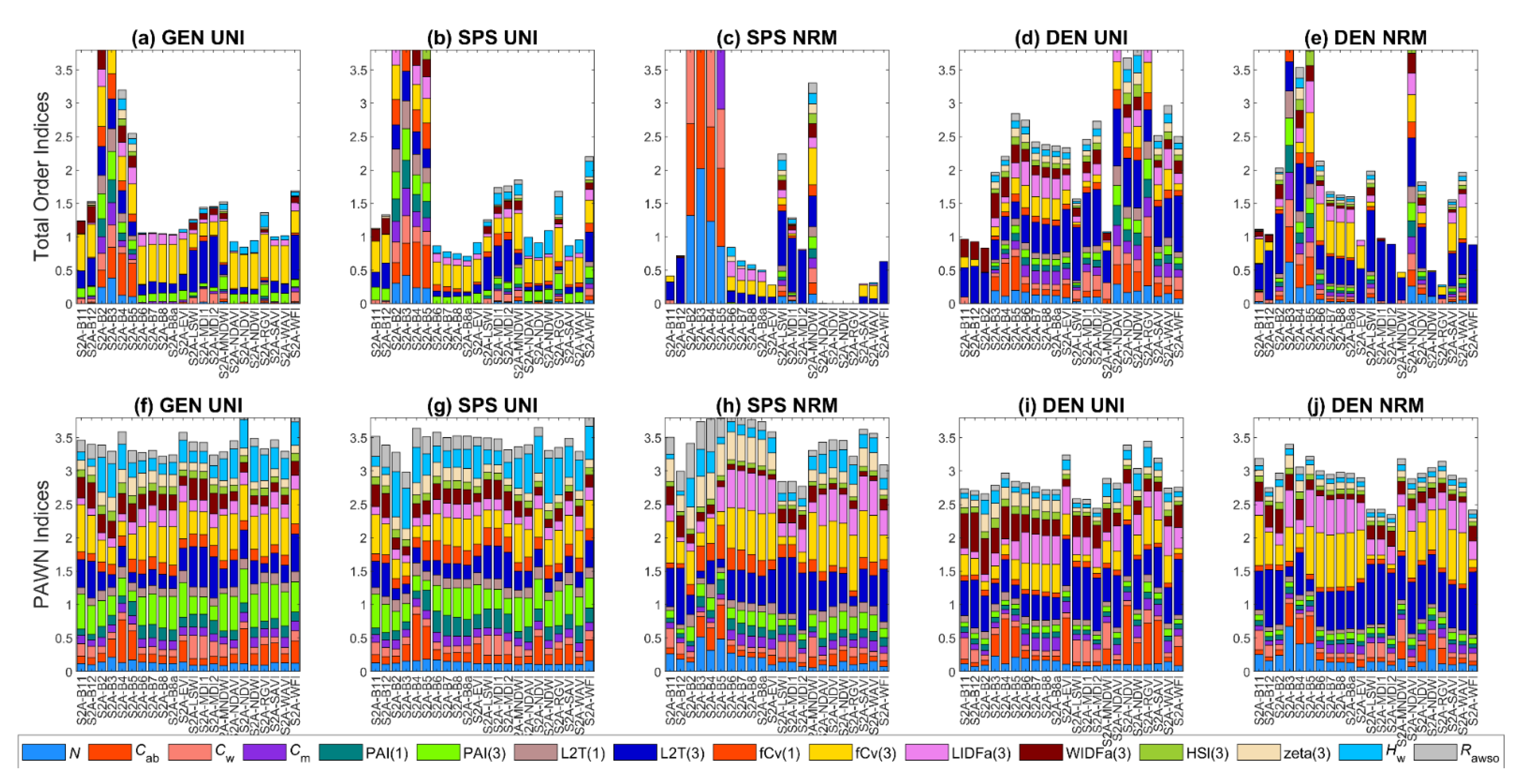 Remotesensing 13 02617 g006