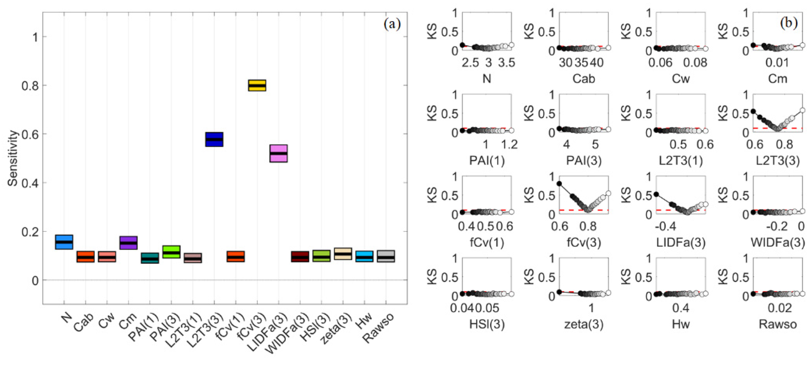 Remotesensing 13 02617 g012