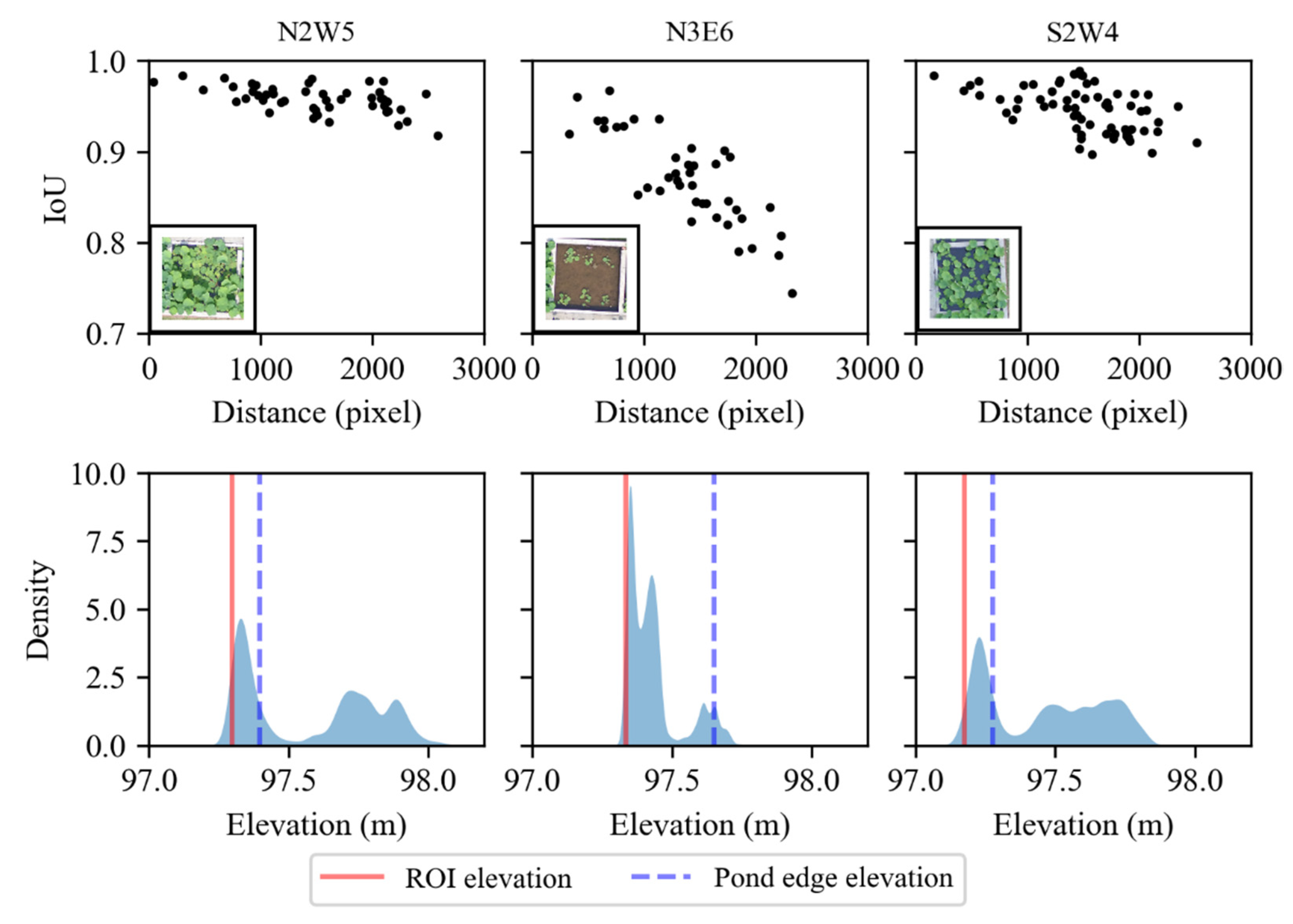 Remotesensing 13 02622 g005