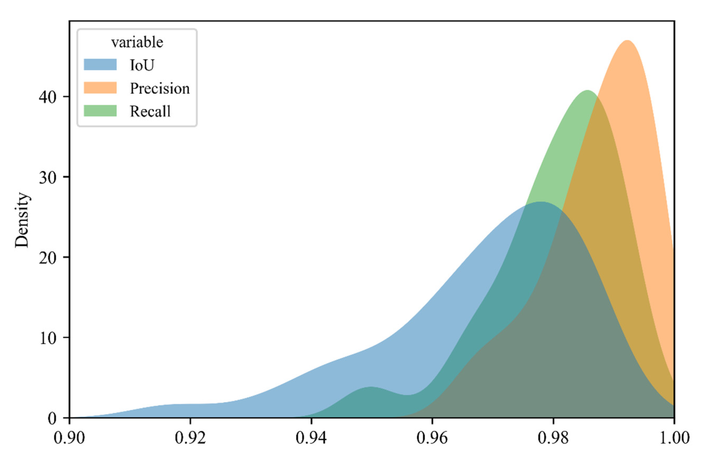Remotesensing 13 02622 g007