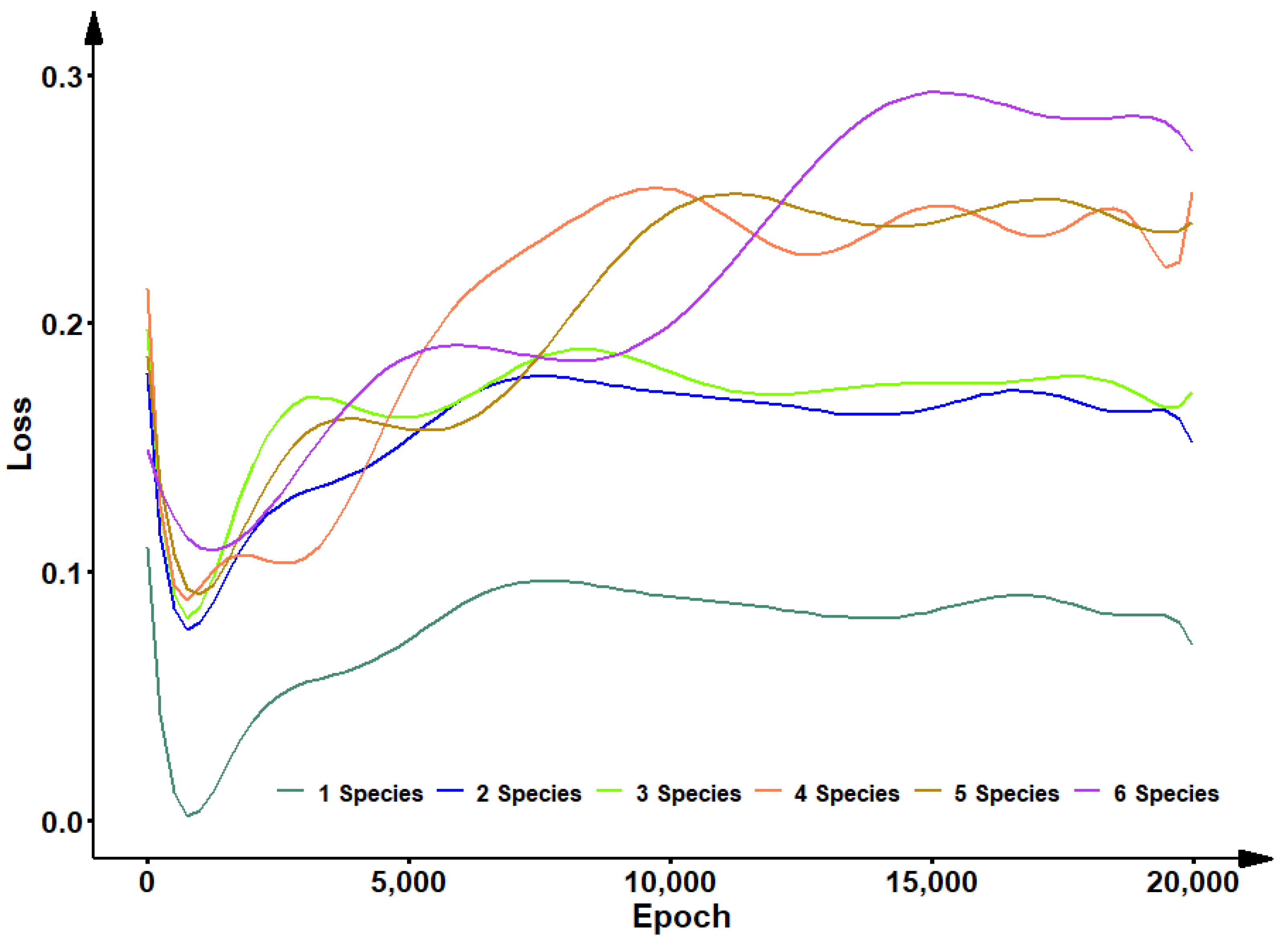 Remotesensing 13 02627 g005