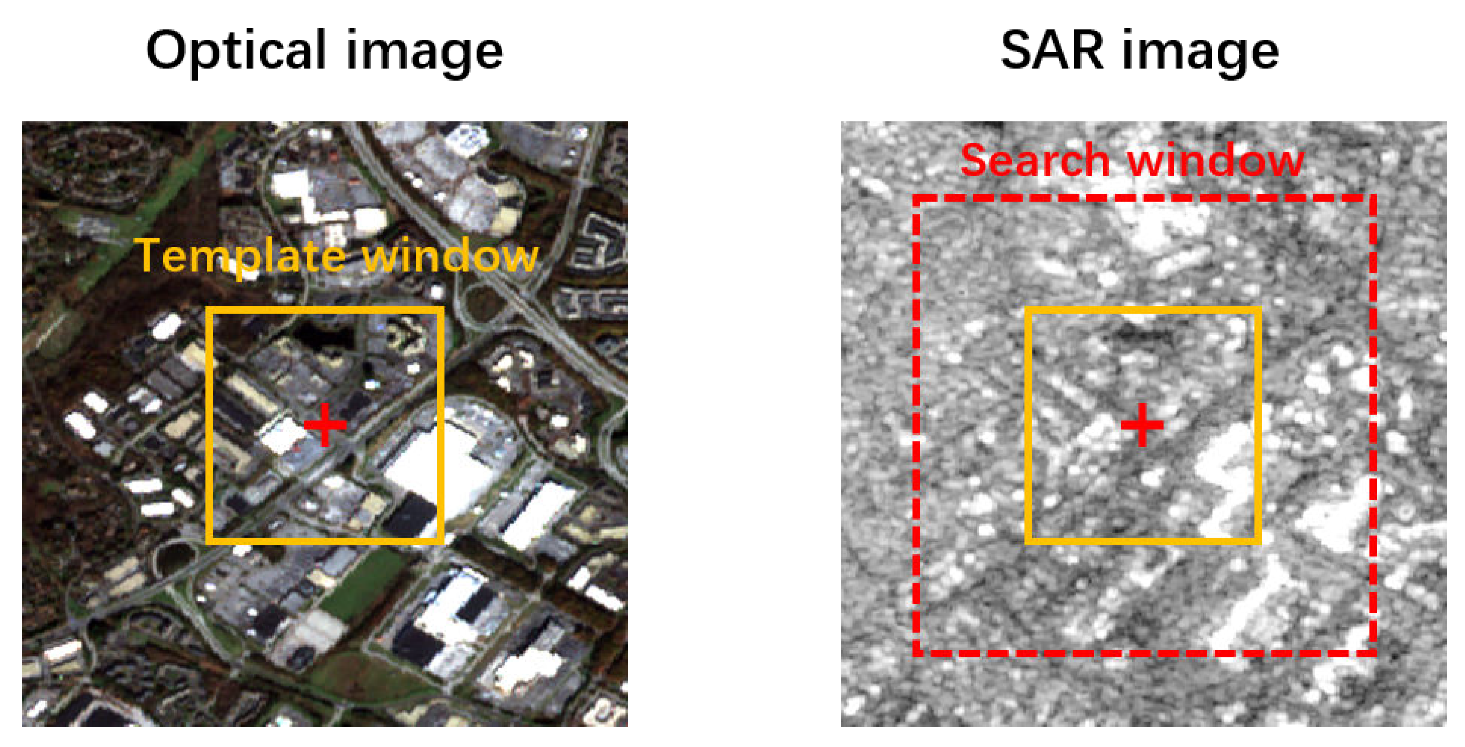 Remotesensing 13 02628 g013 550