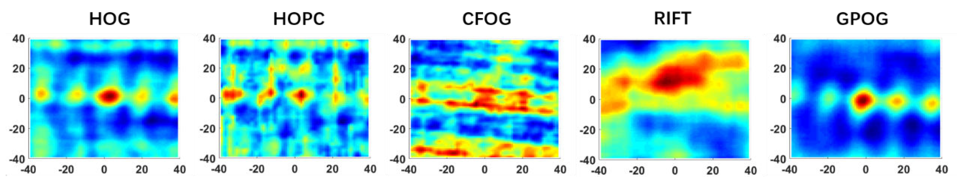 Remotesensing 13 02628 g019 550