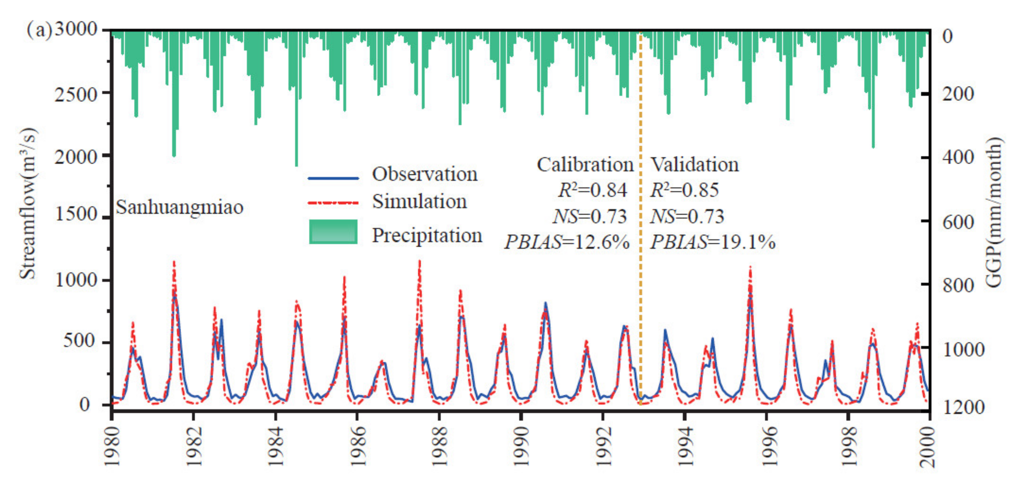 Remotesensing 13 02630 g014a