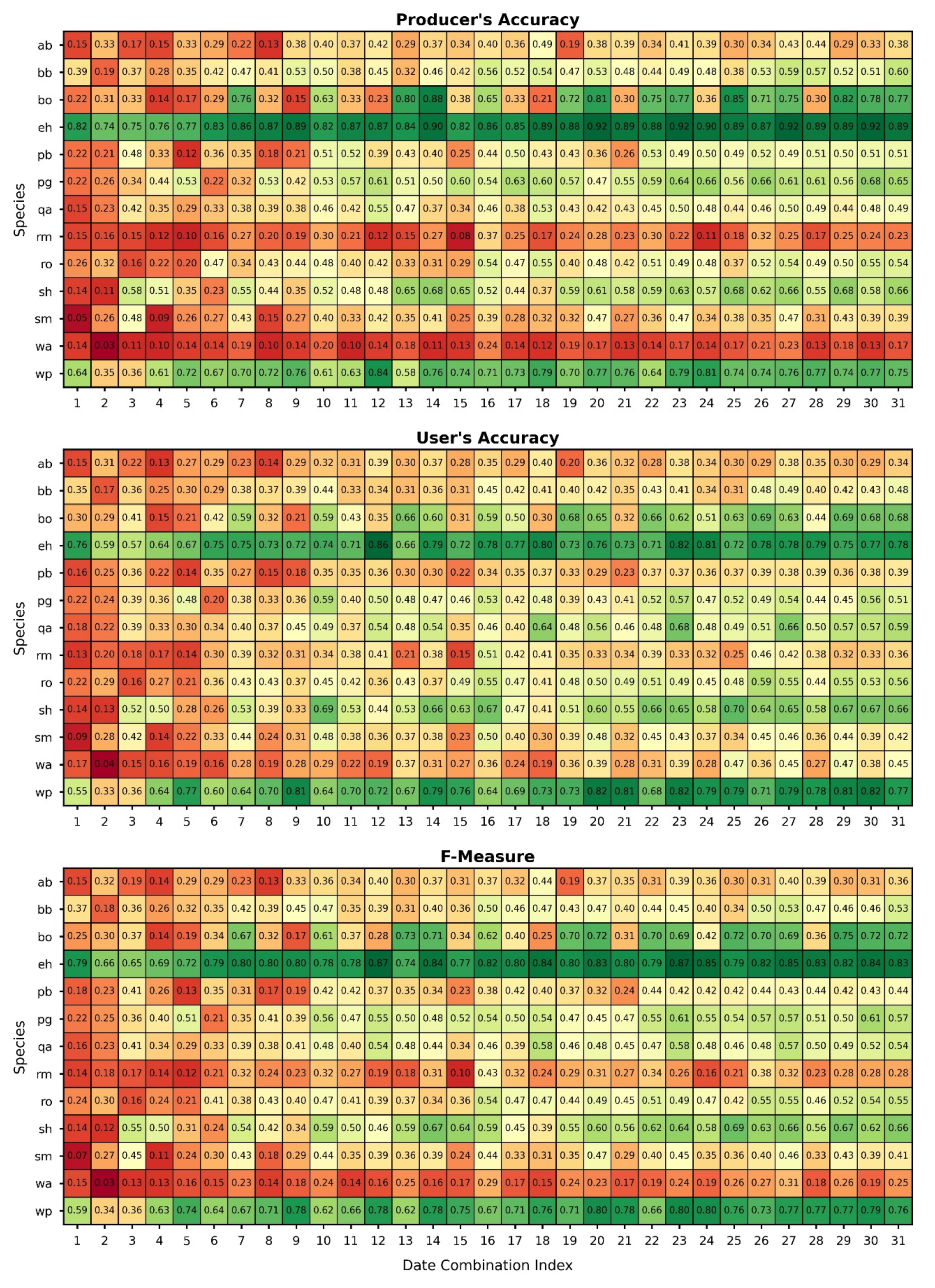 Remotesensing 13 02631 g004