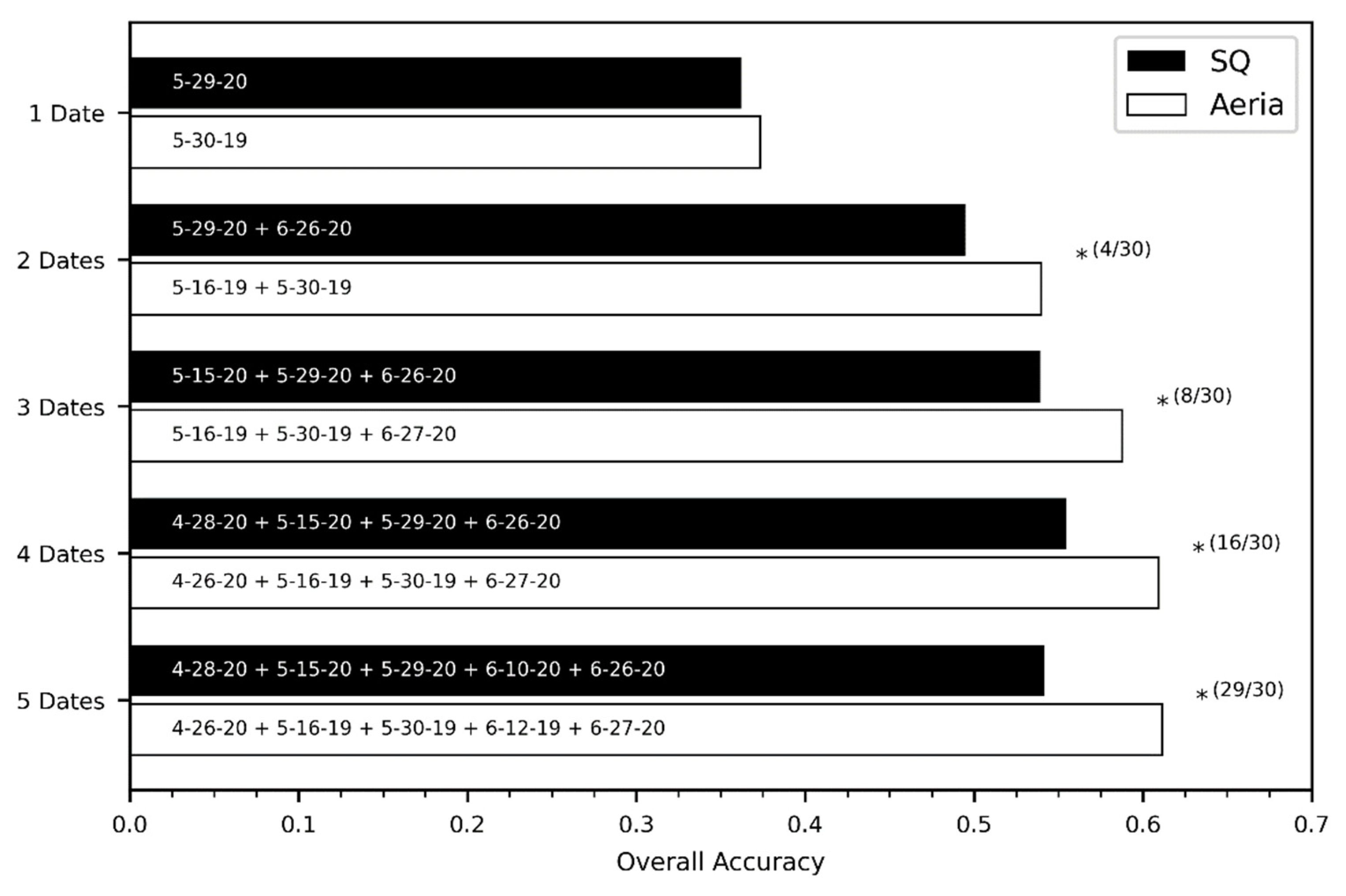 Remotesensing 13 02631 g005