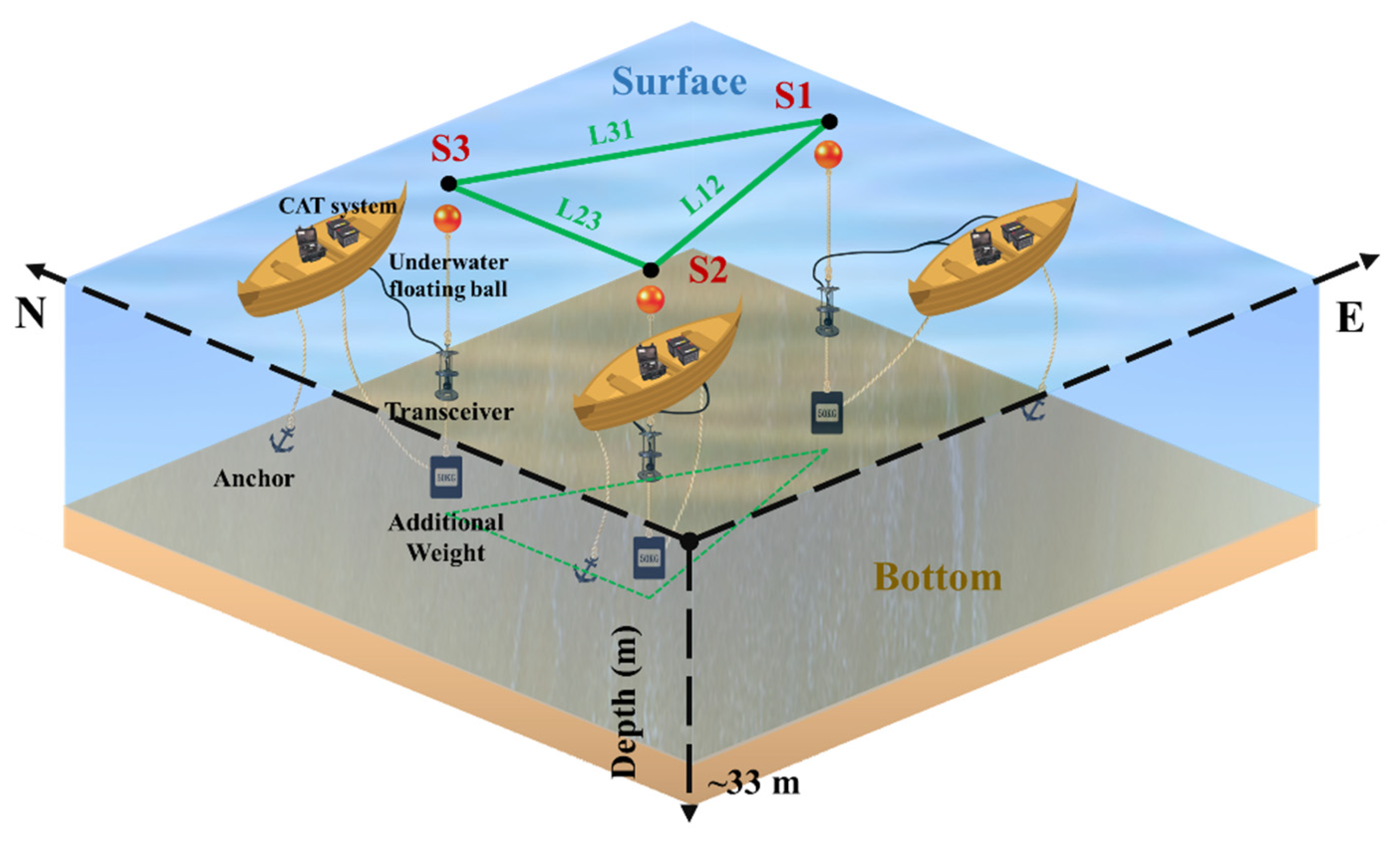 Remotesensing 13 02633 g004