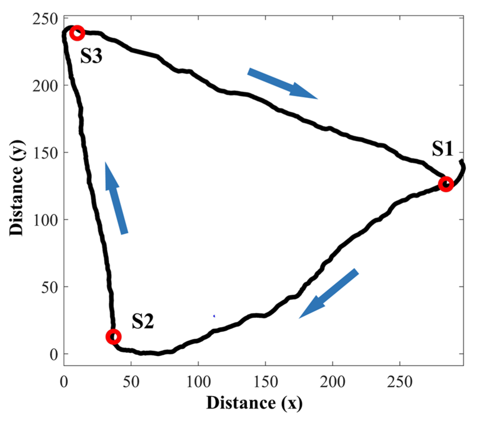 Remotesensing 13 02633 g005