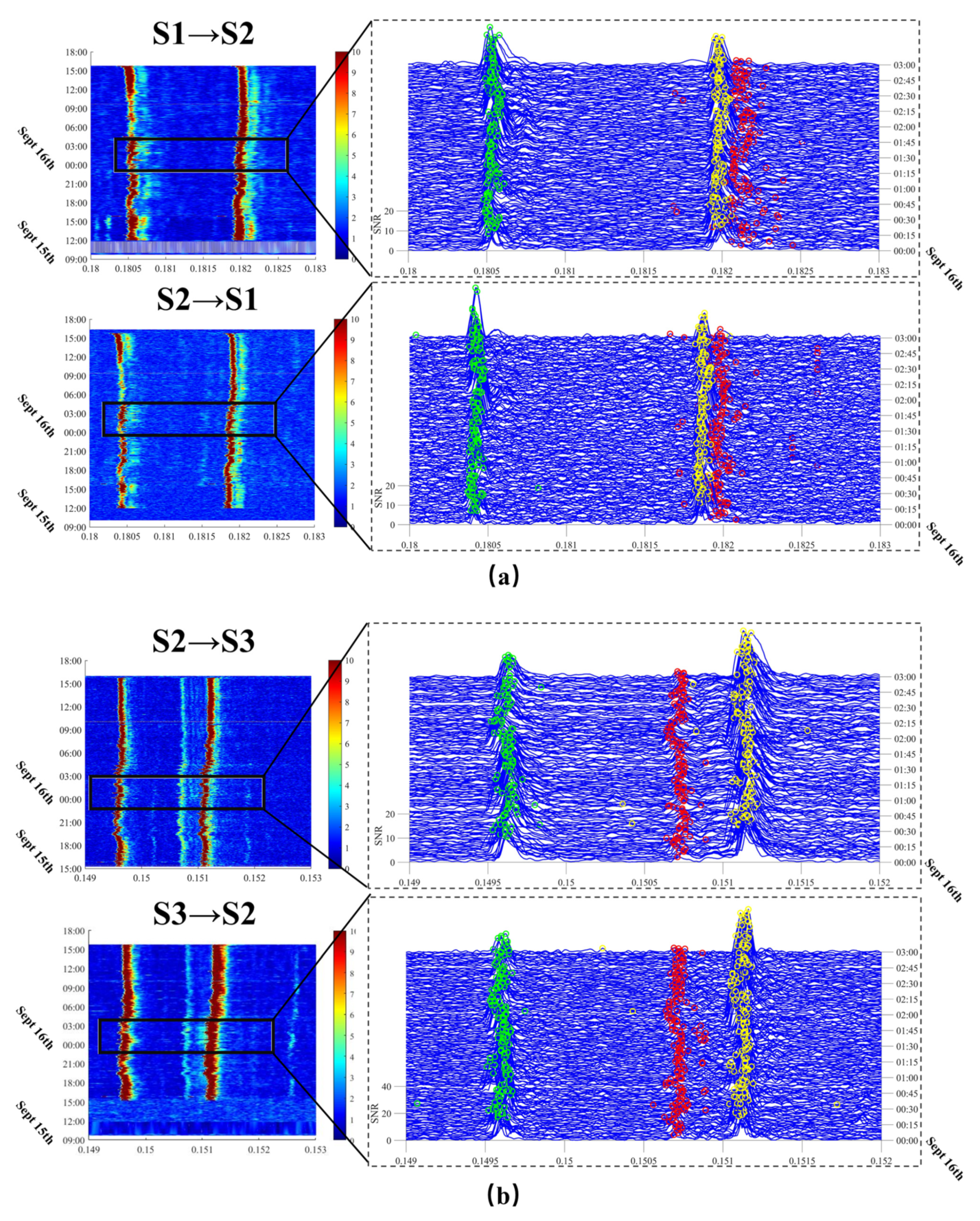 Remotesensing 13 02633 g008a