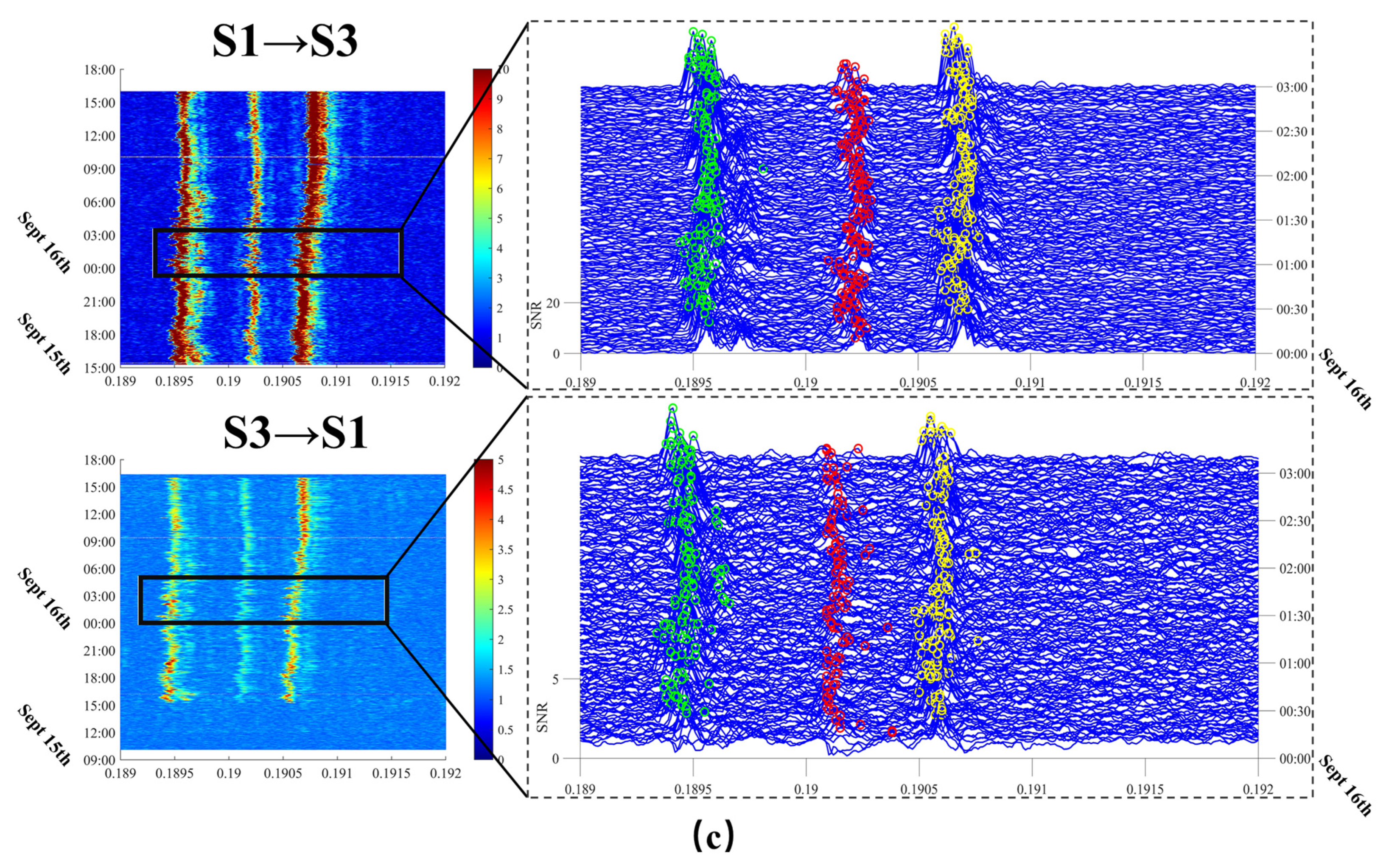 Remotesensing 13 02633 g008b