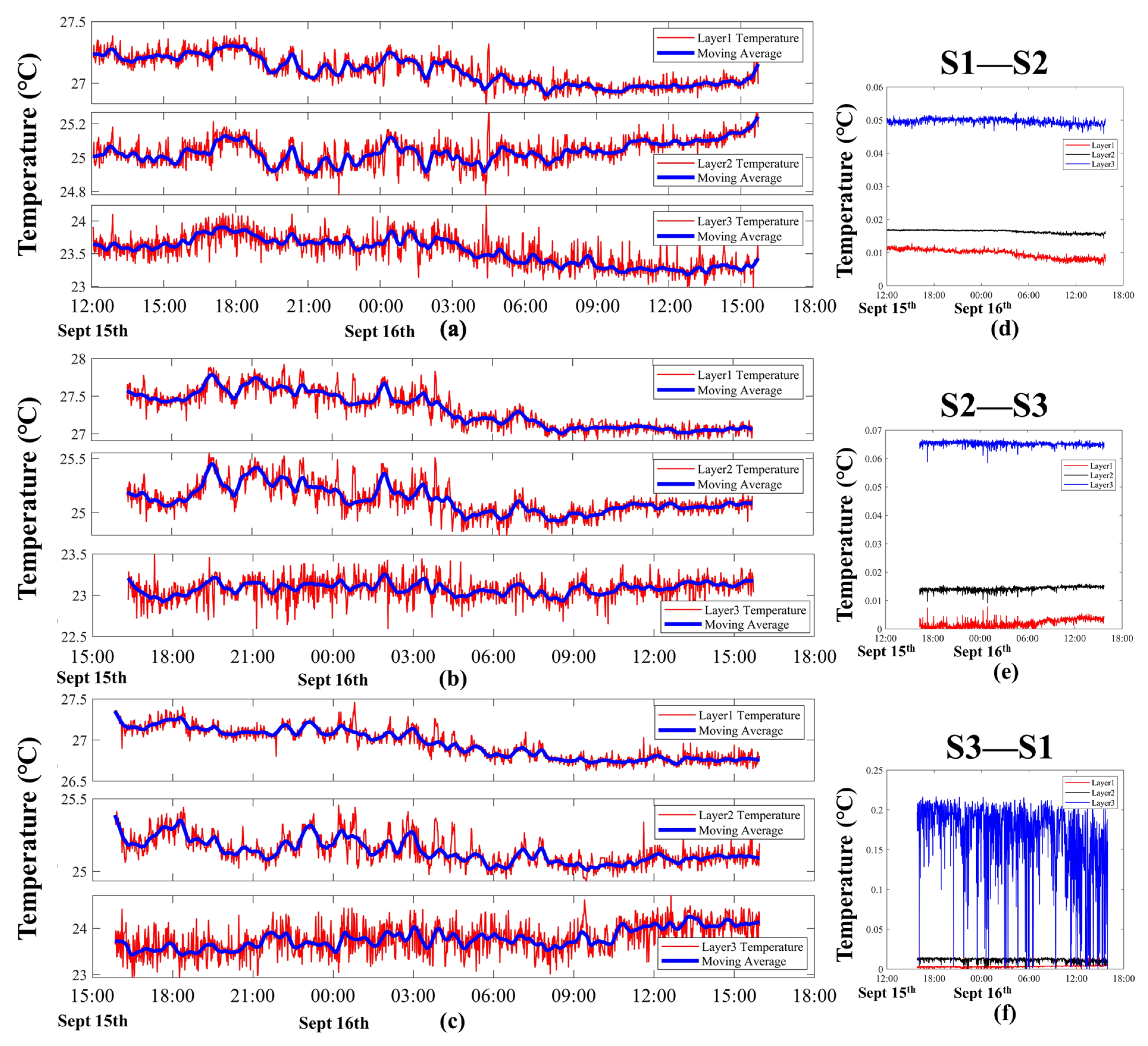 Remotesensing 13 02633 g010