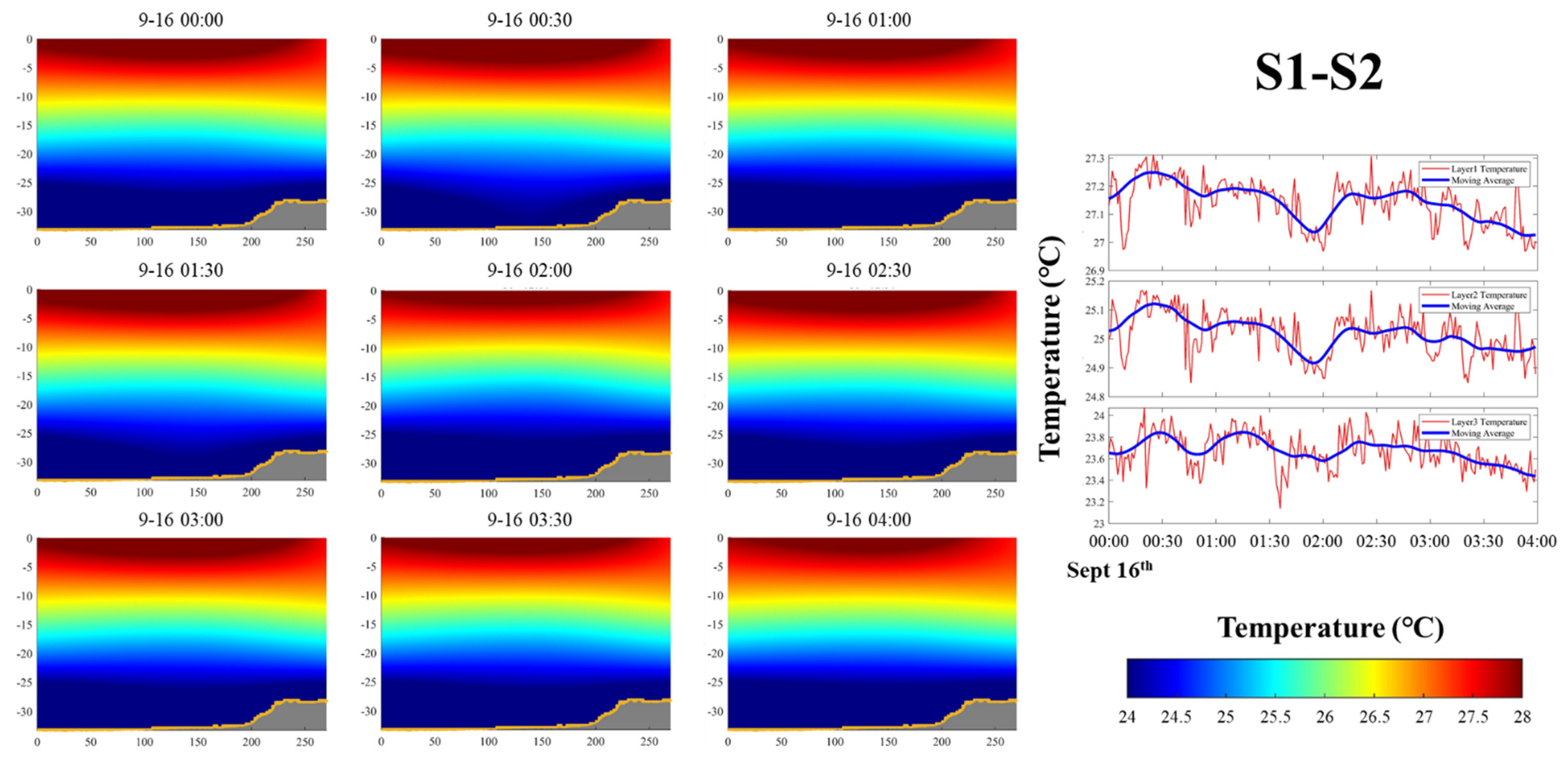 Remotesensing 13 02633 g011