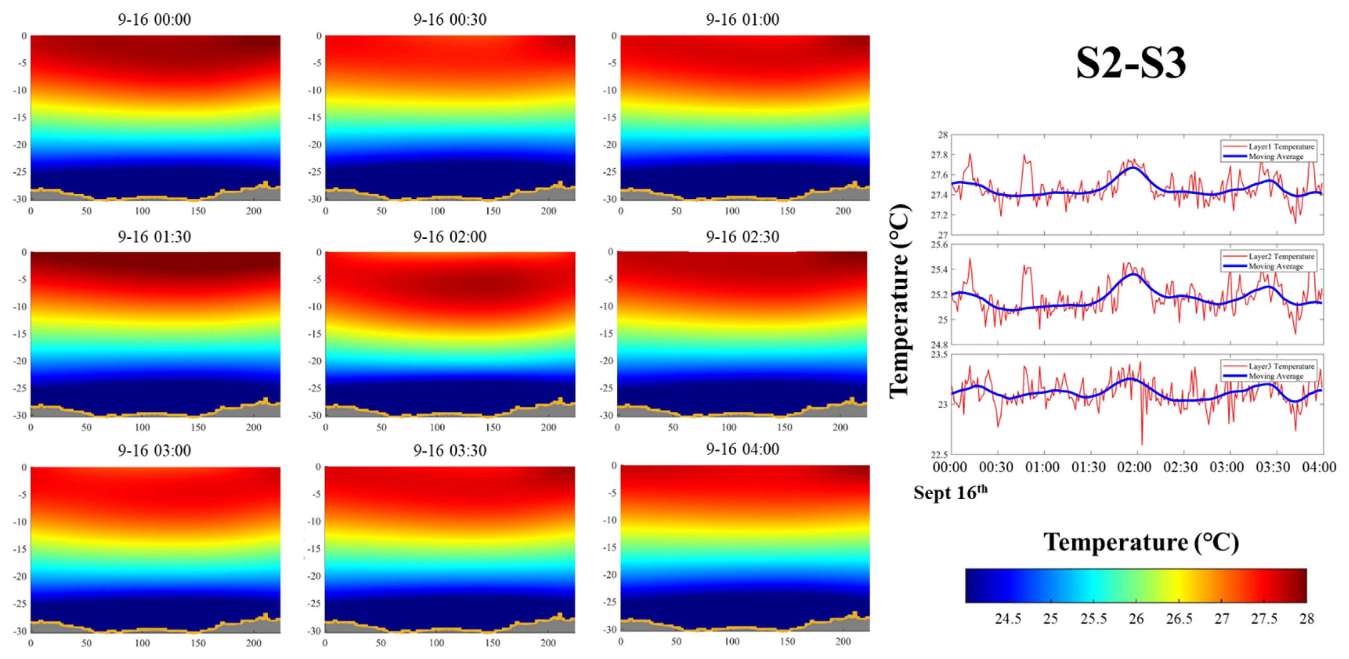 Remotesensing 13 02633 g012