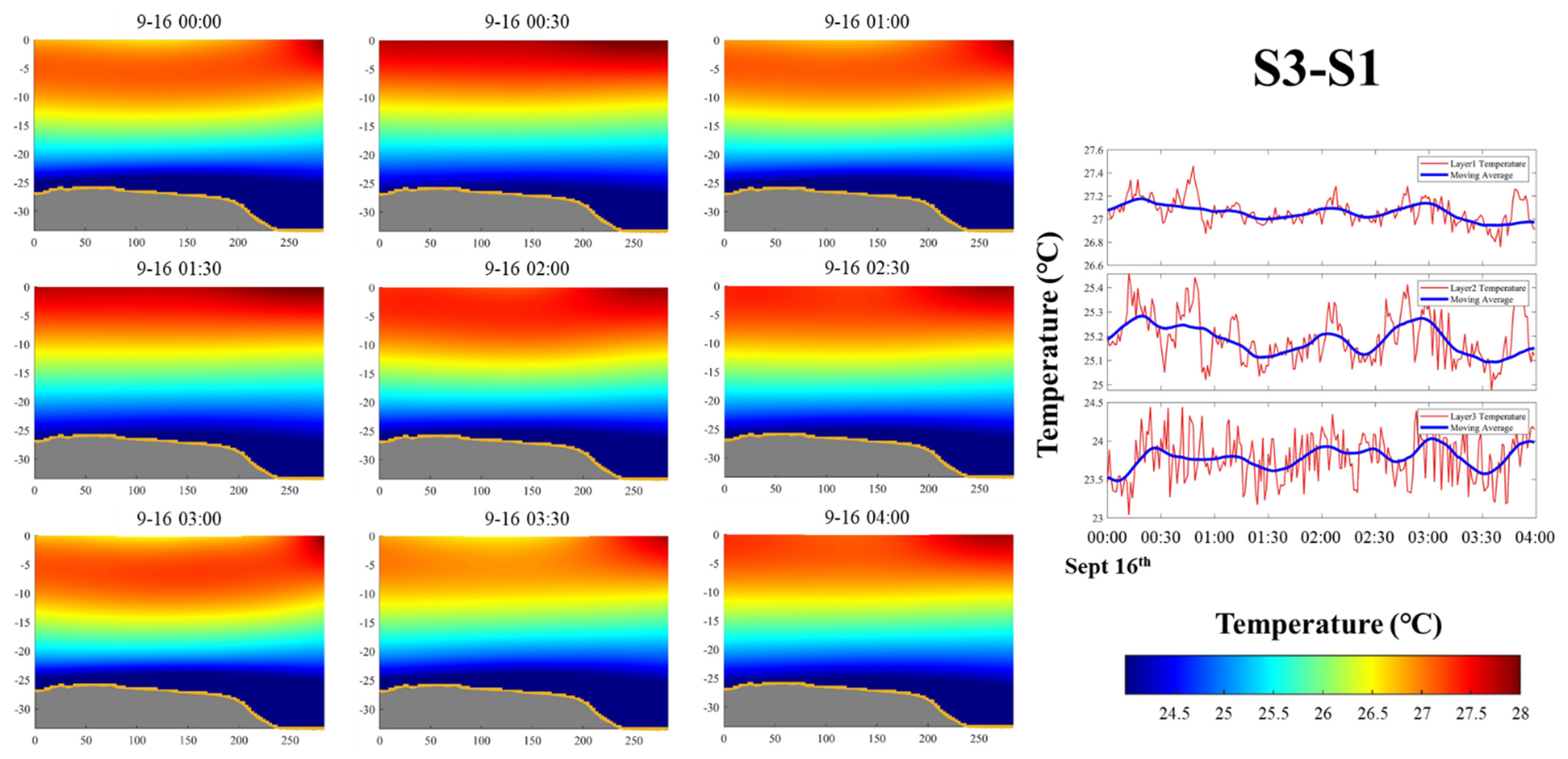 Remotesensing 13 02633 g013