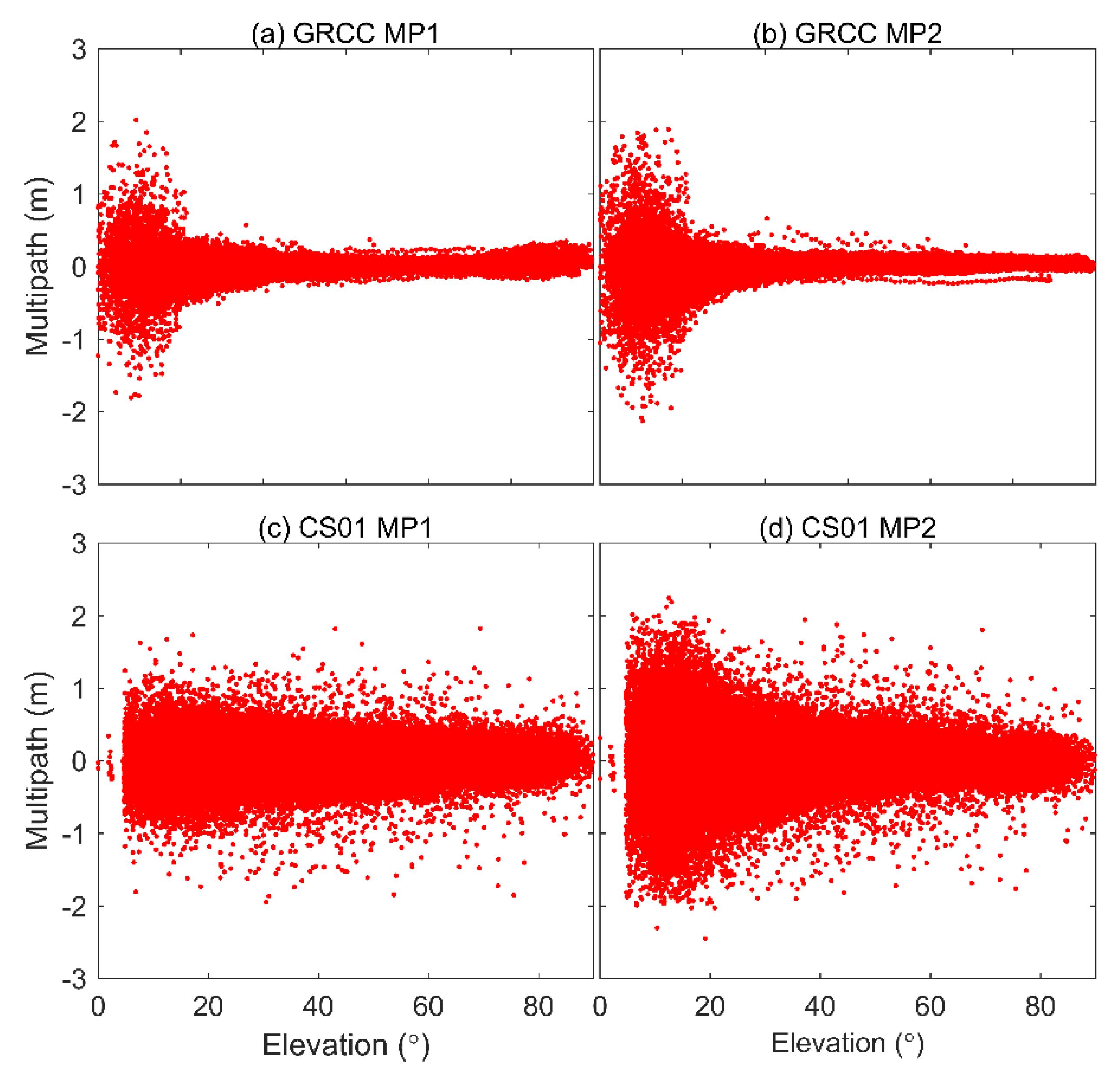 Remotesensing 13 02636 g002