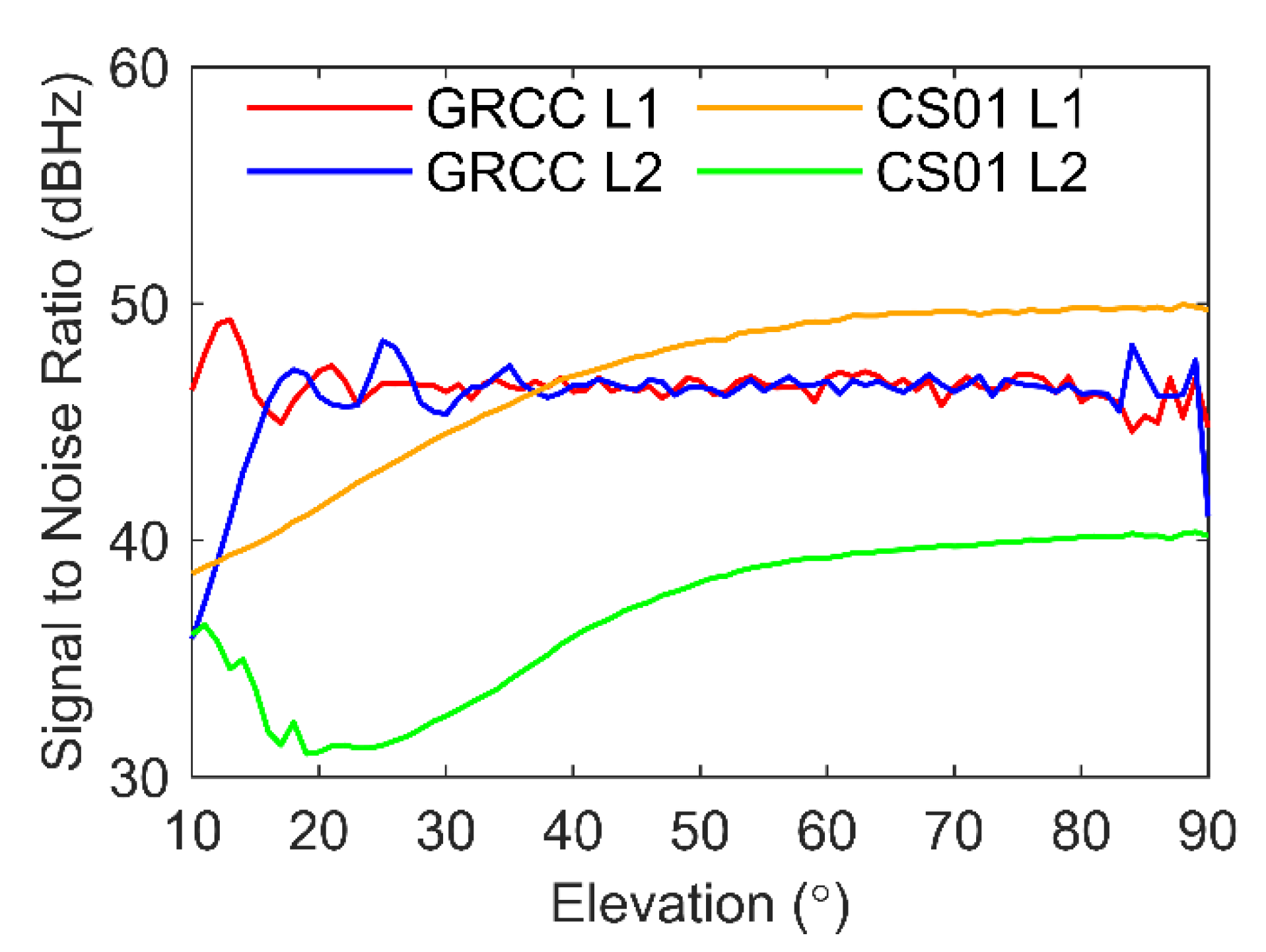 Remotesensing 13 02636 g003