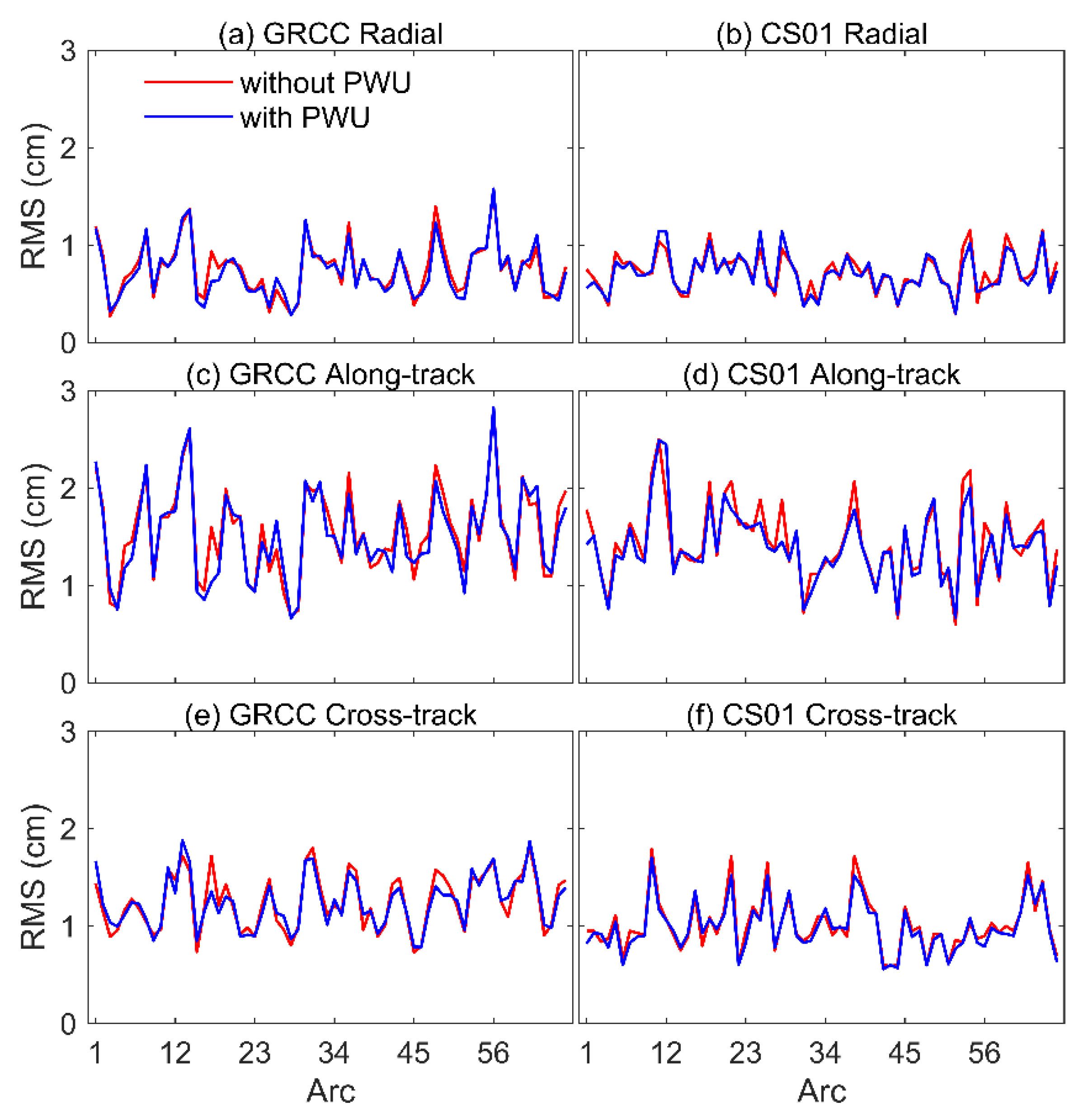 Remotesensing 13 02636 g008