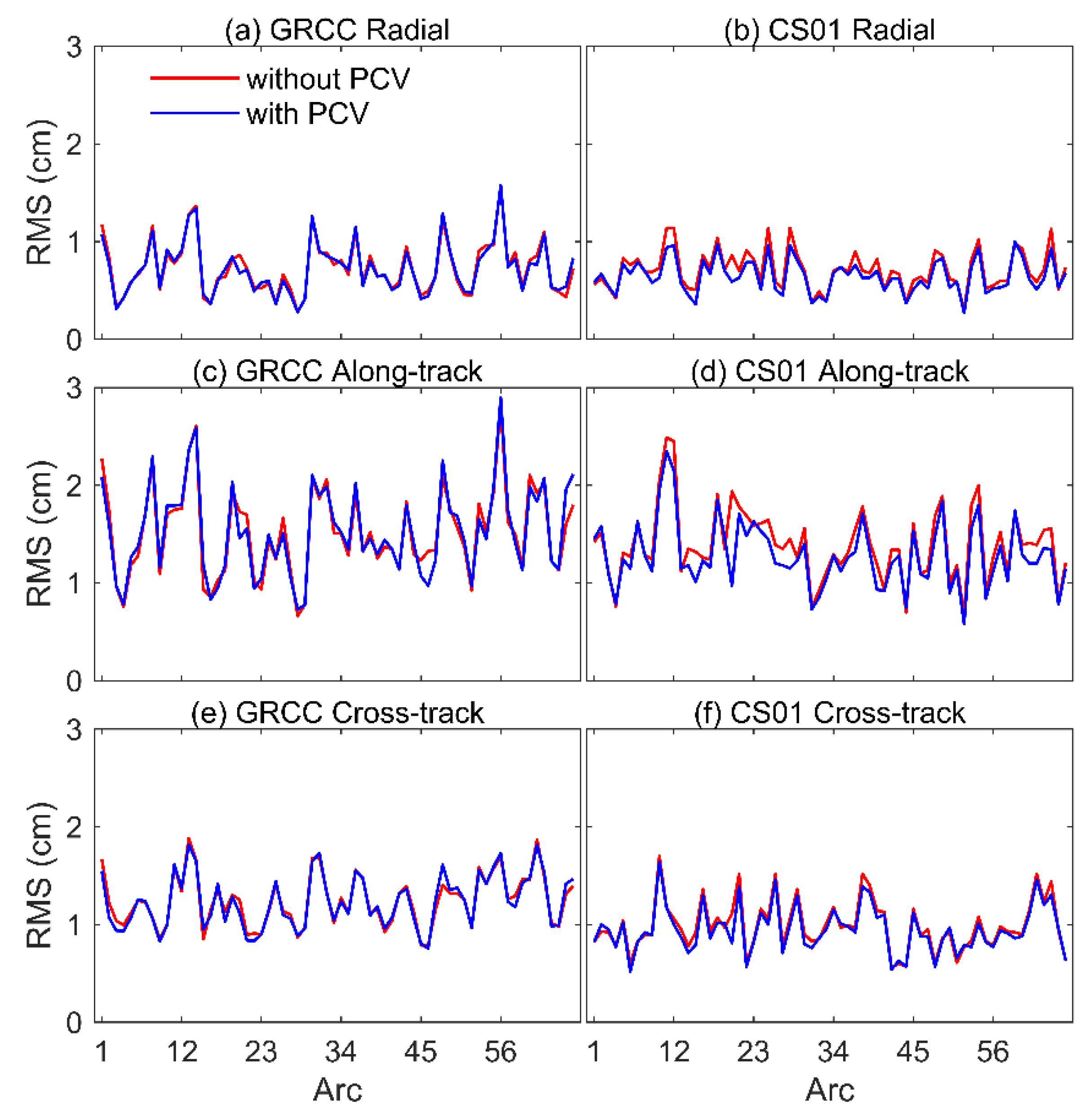 Remotesensing 13 02636 g011