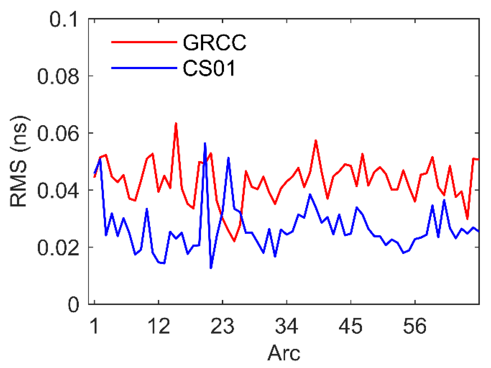 Remotesensing 13 02636 g012