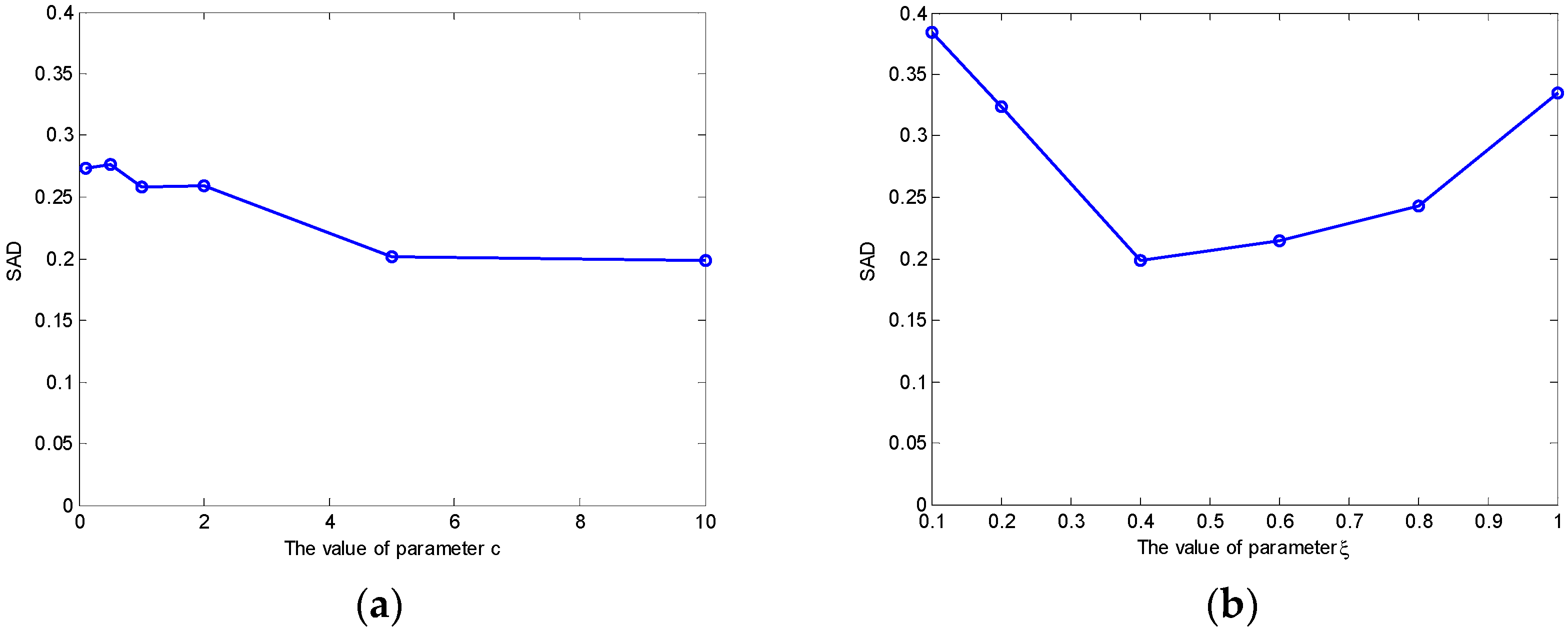Remotesensing 13 02637 g010 550