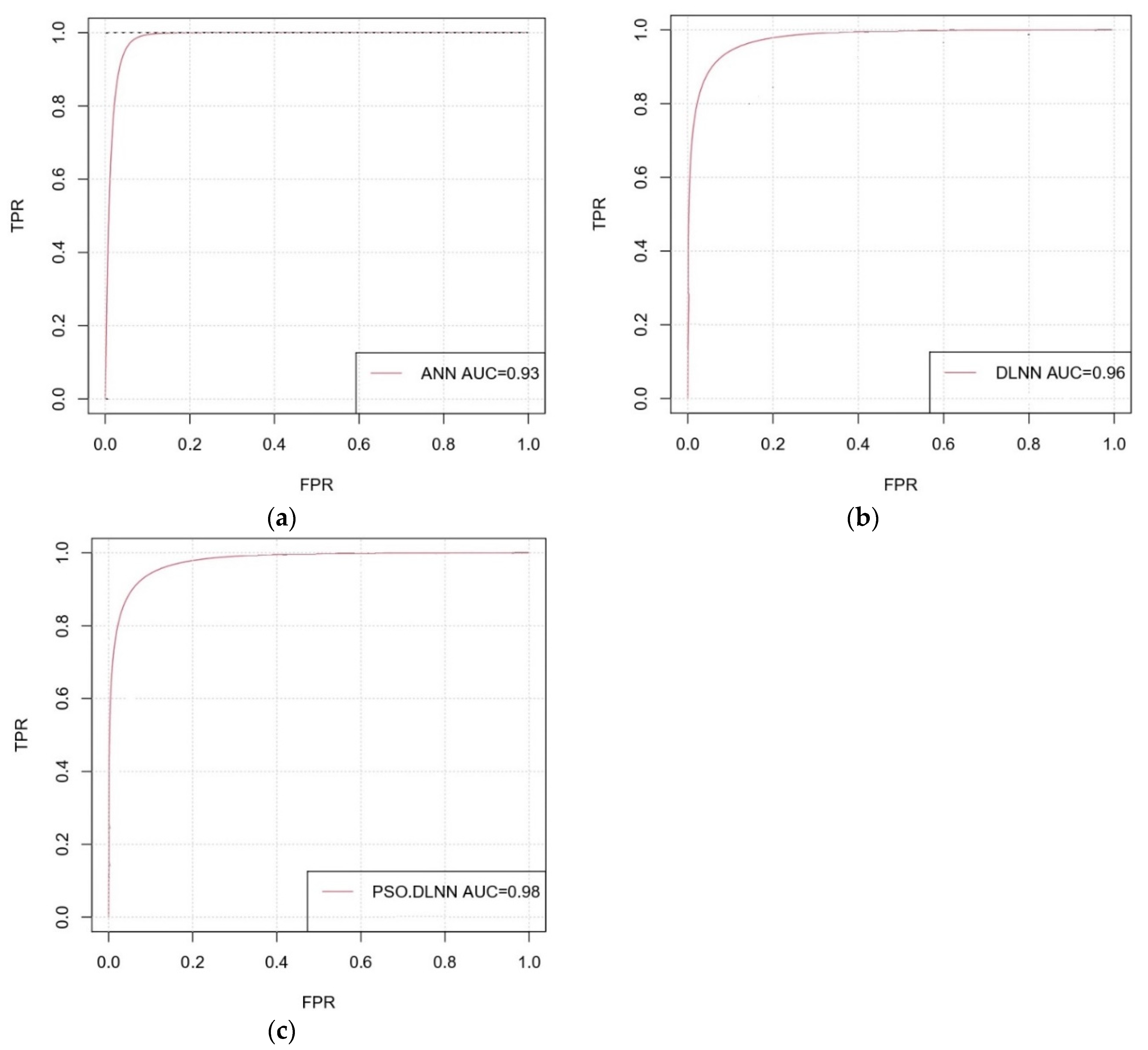 Remotesensing 13 02638 g008