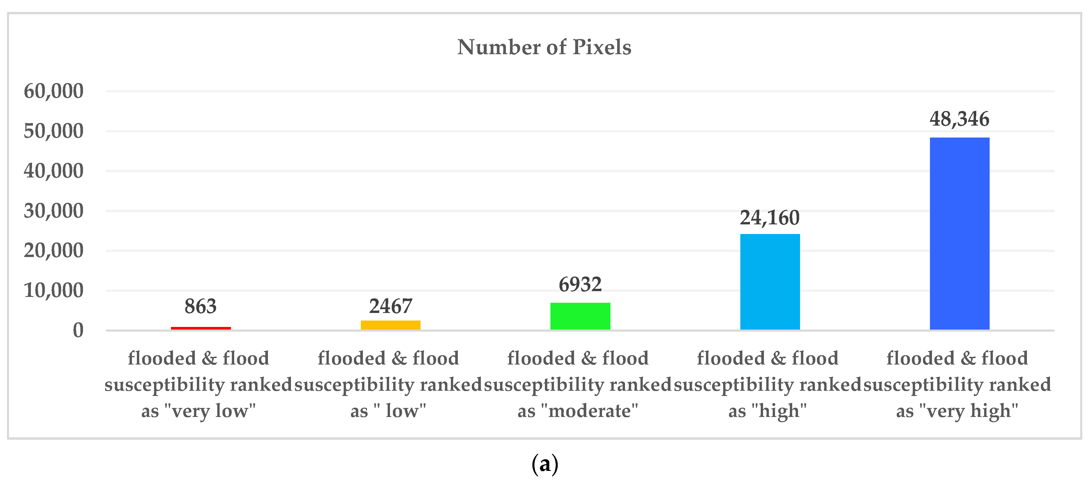 Remotesensing 13 02638 g011a