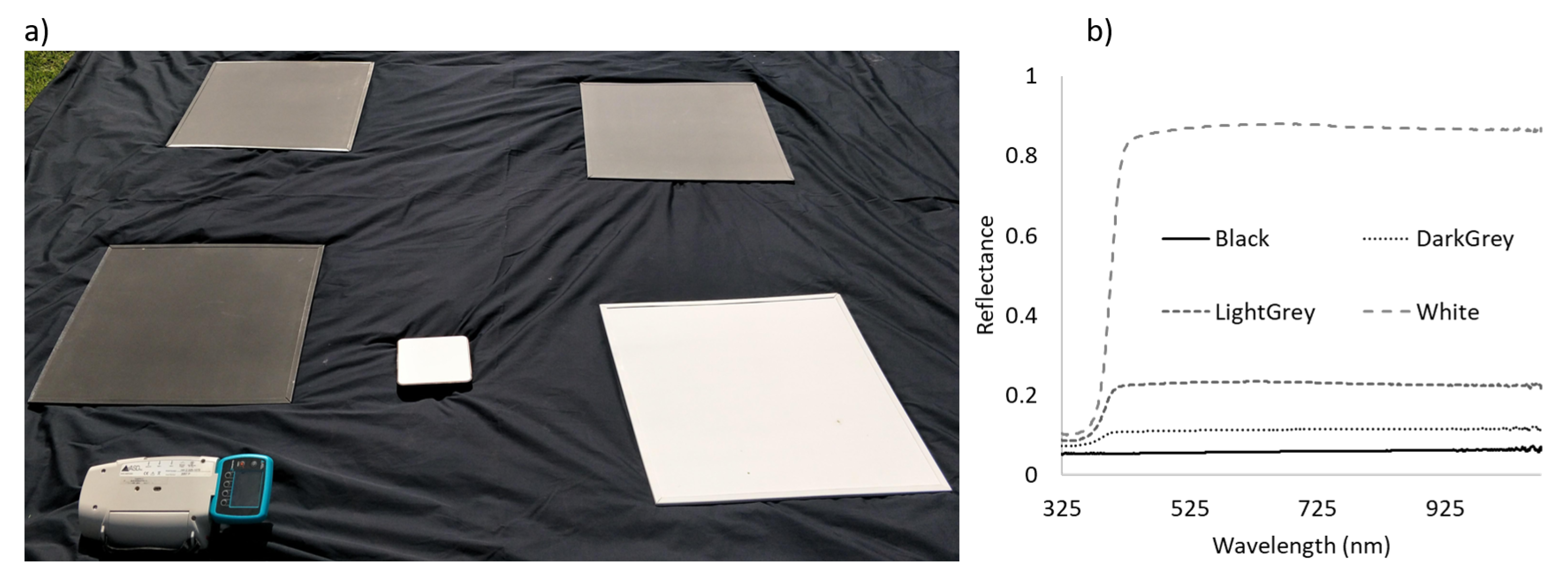 Remotesensing 13 02639 g003