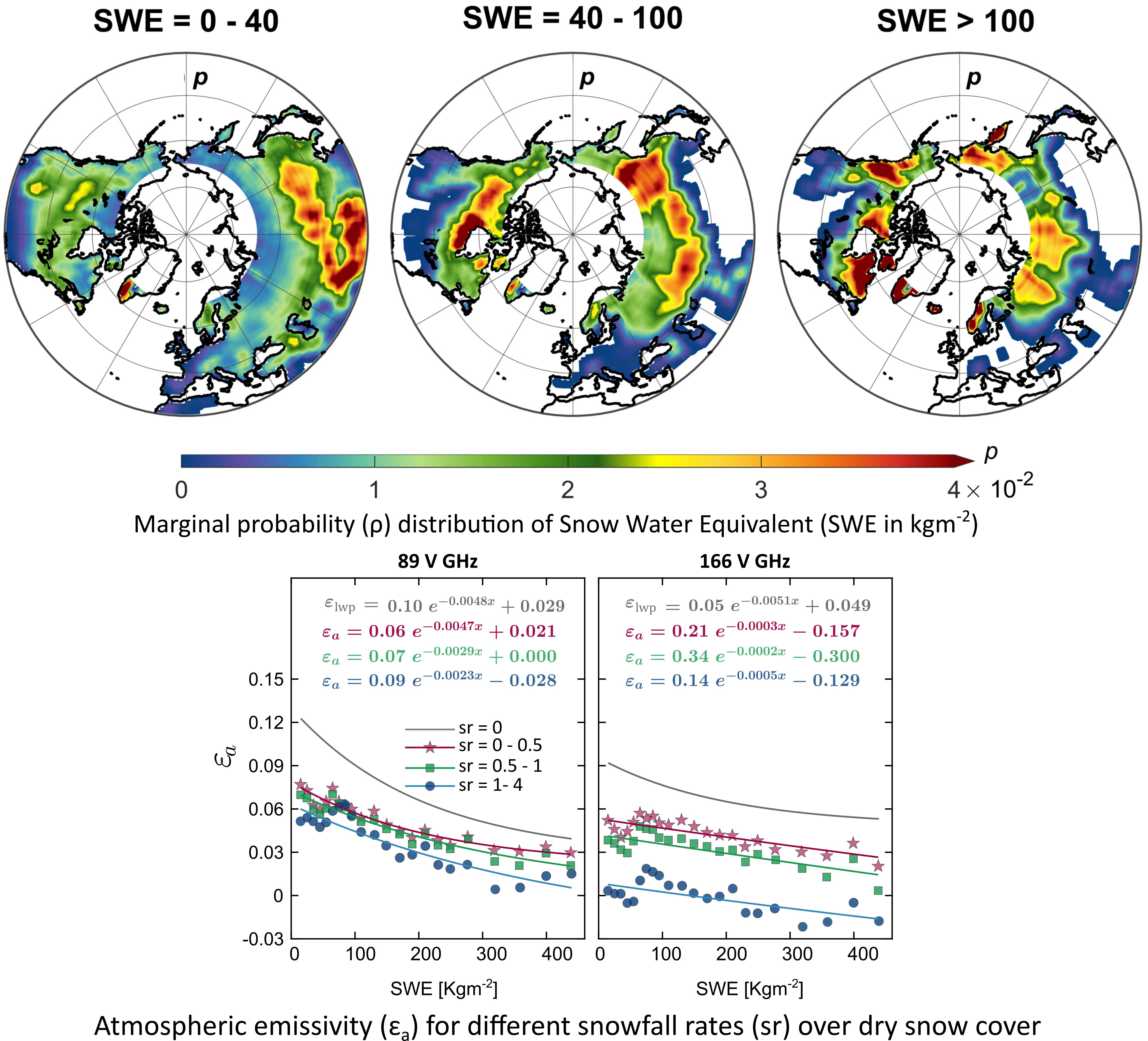 Remote Sensing Free Full Text Quantitative Investigation Of Radiometric Interactions Between Snowfall Snow Cover And Cloud Liquid Water Over Land