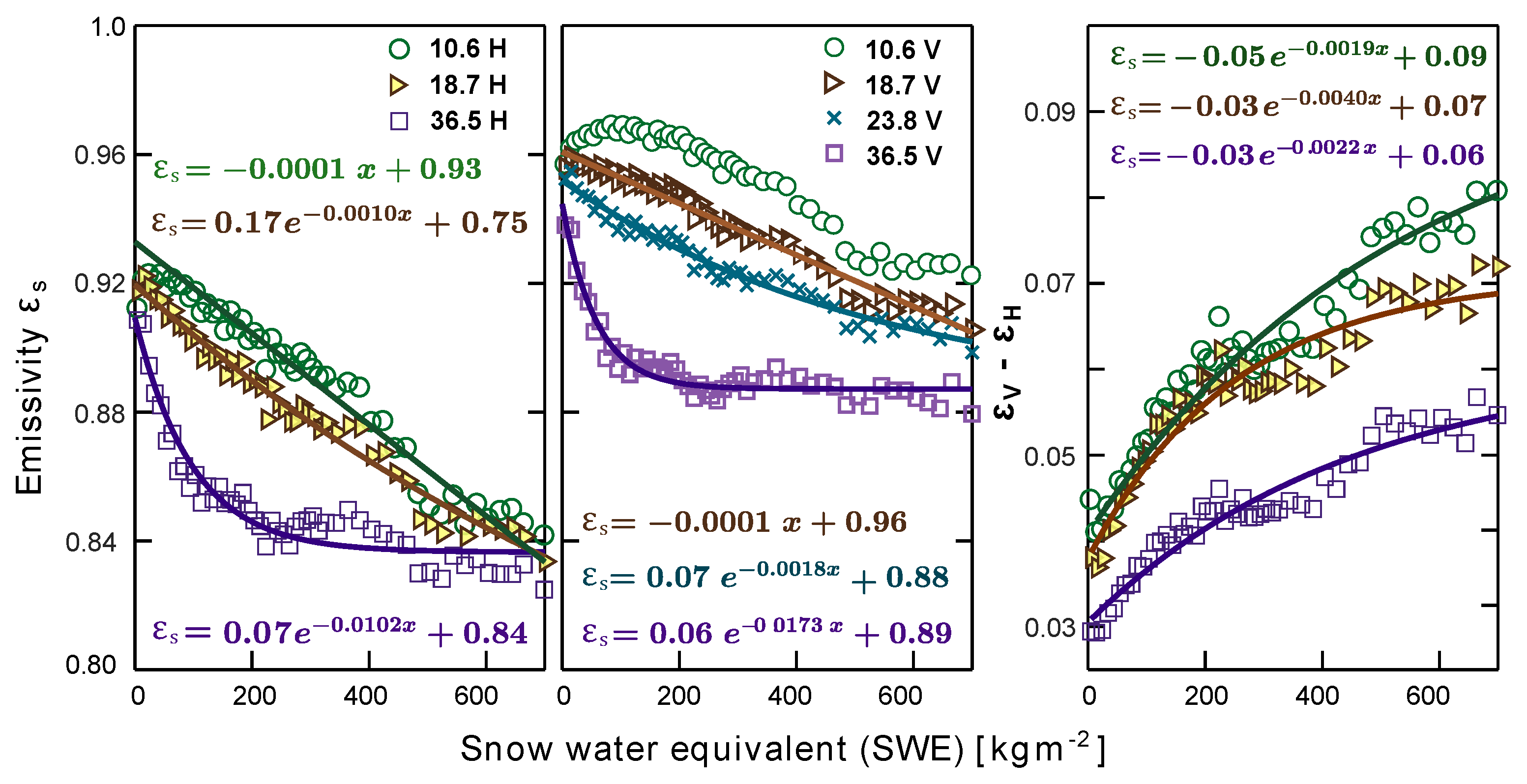 Remotesensing 13 02641 g0a1