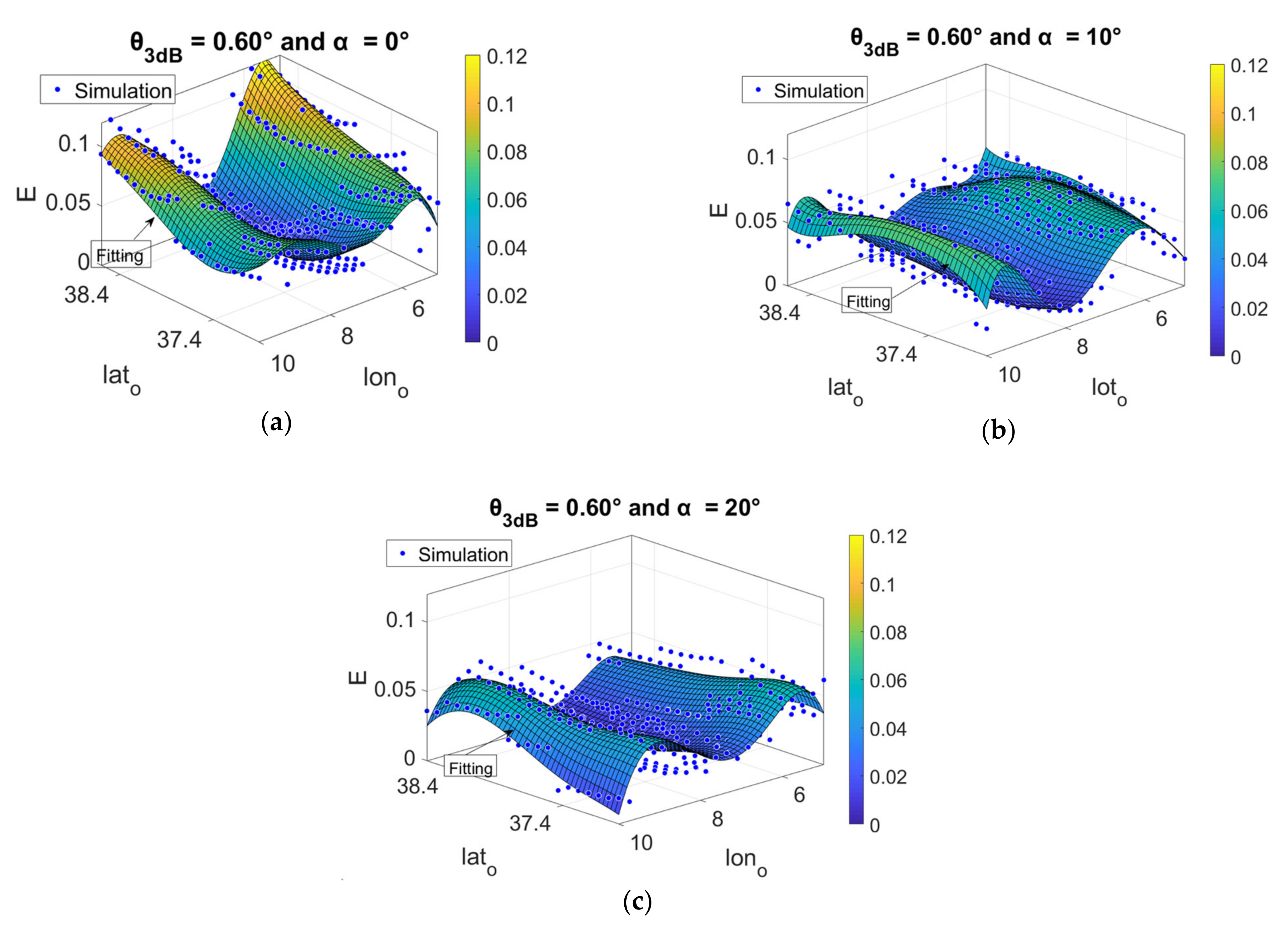 Remotesensing 13 02642 g004 550