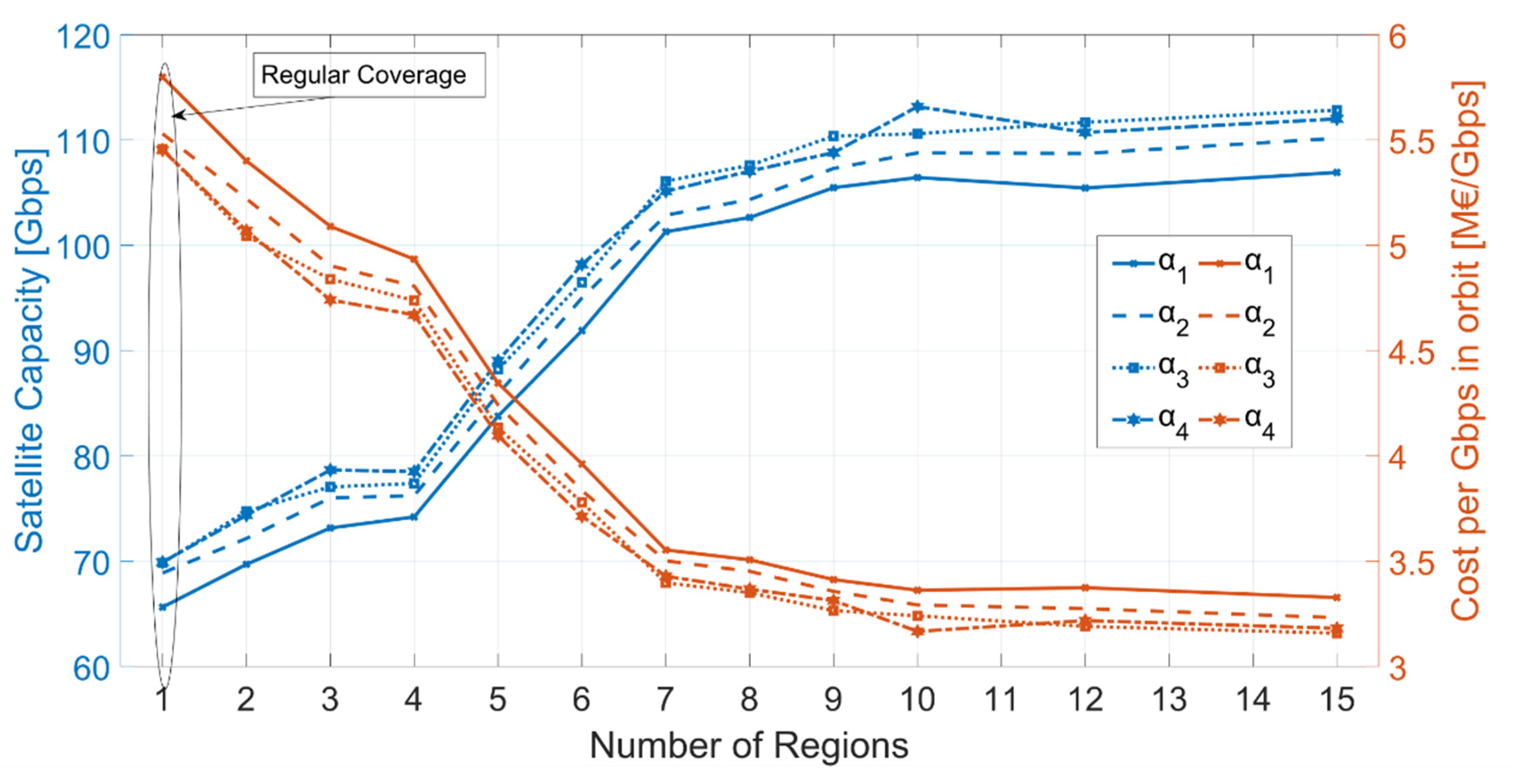 Remotesensing 13 02642 g013 550