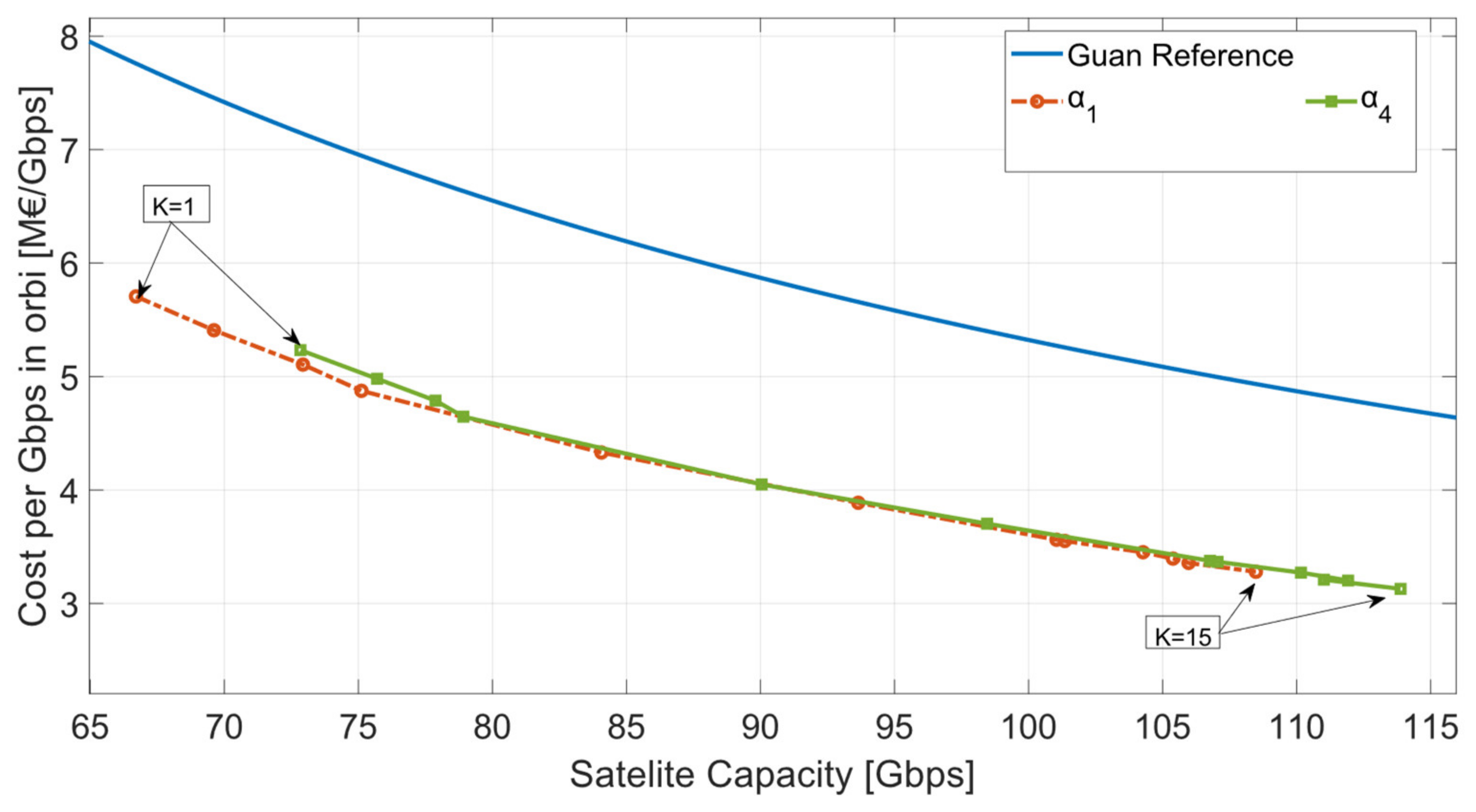 Remotesensing 13 02642 g014 550