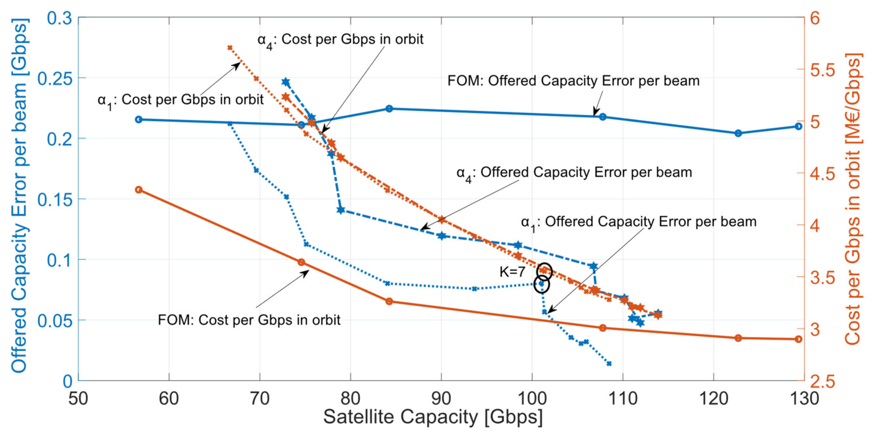 Remotesensing 13 02642 g015 550