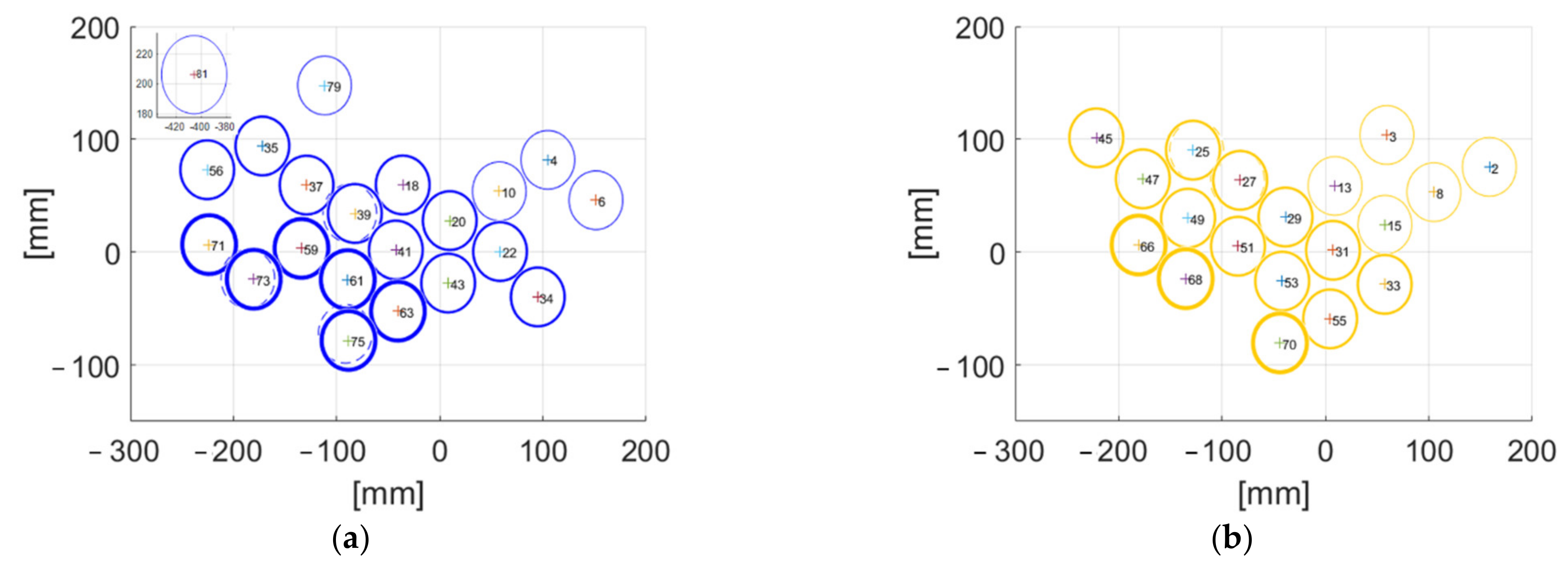 Remotesensing 13 02642 g018a 550