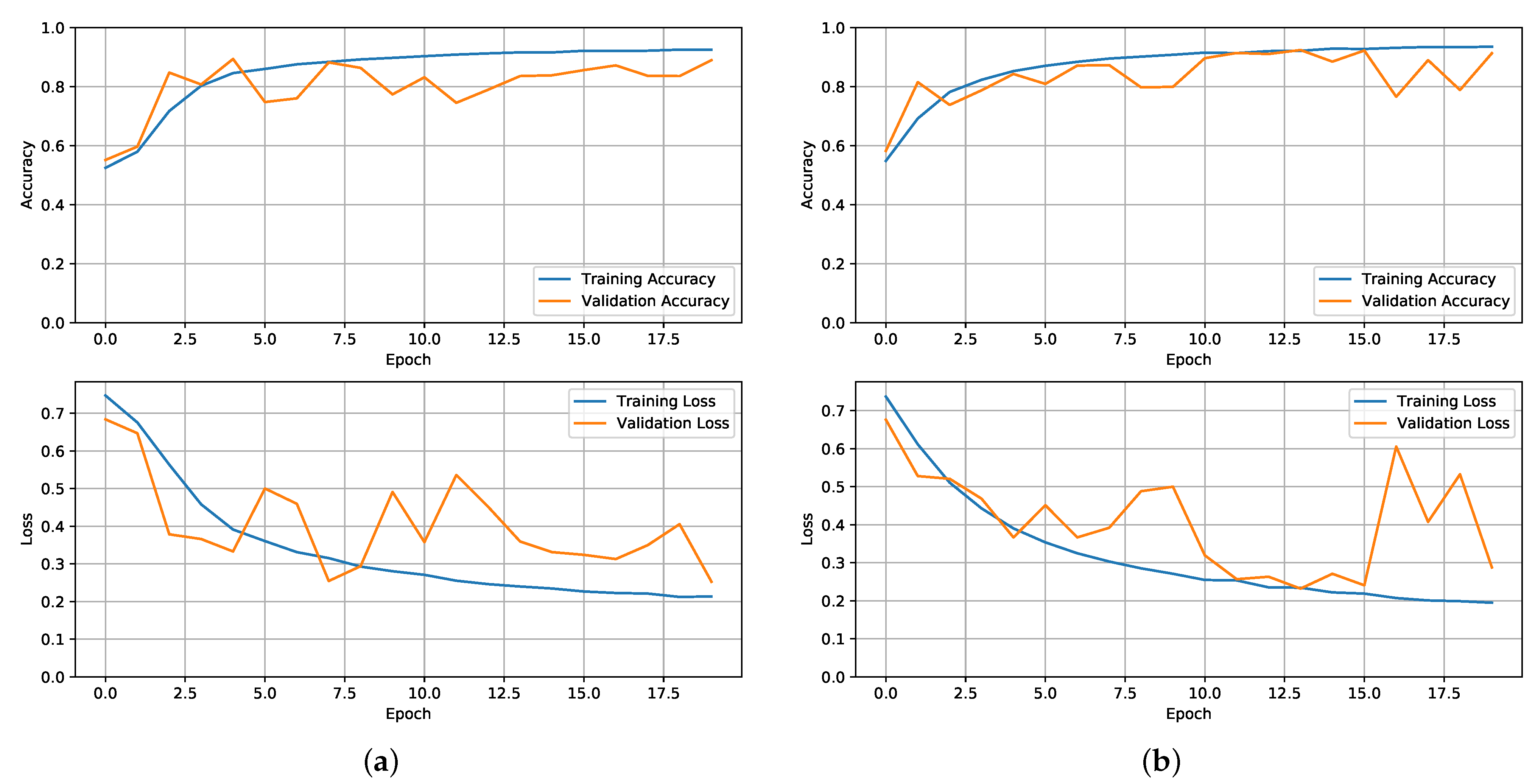 Remotesensing 13 02643 g010