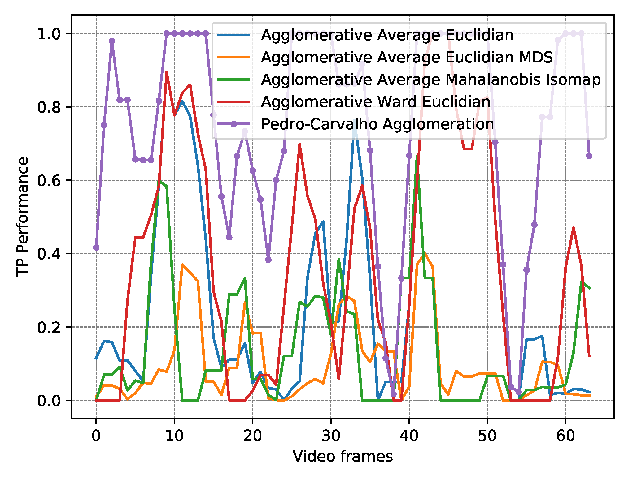 Remotesensing 13 02643 g012
