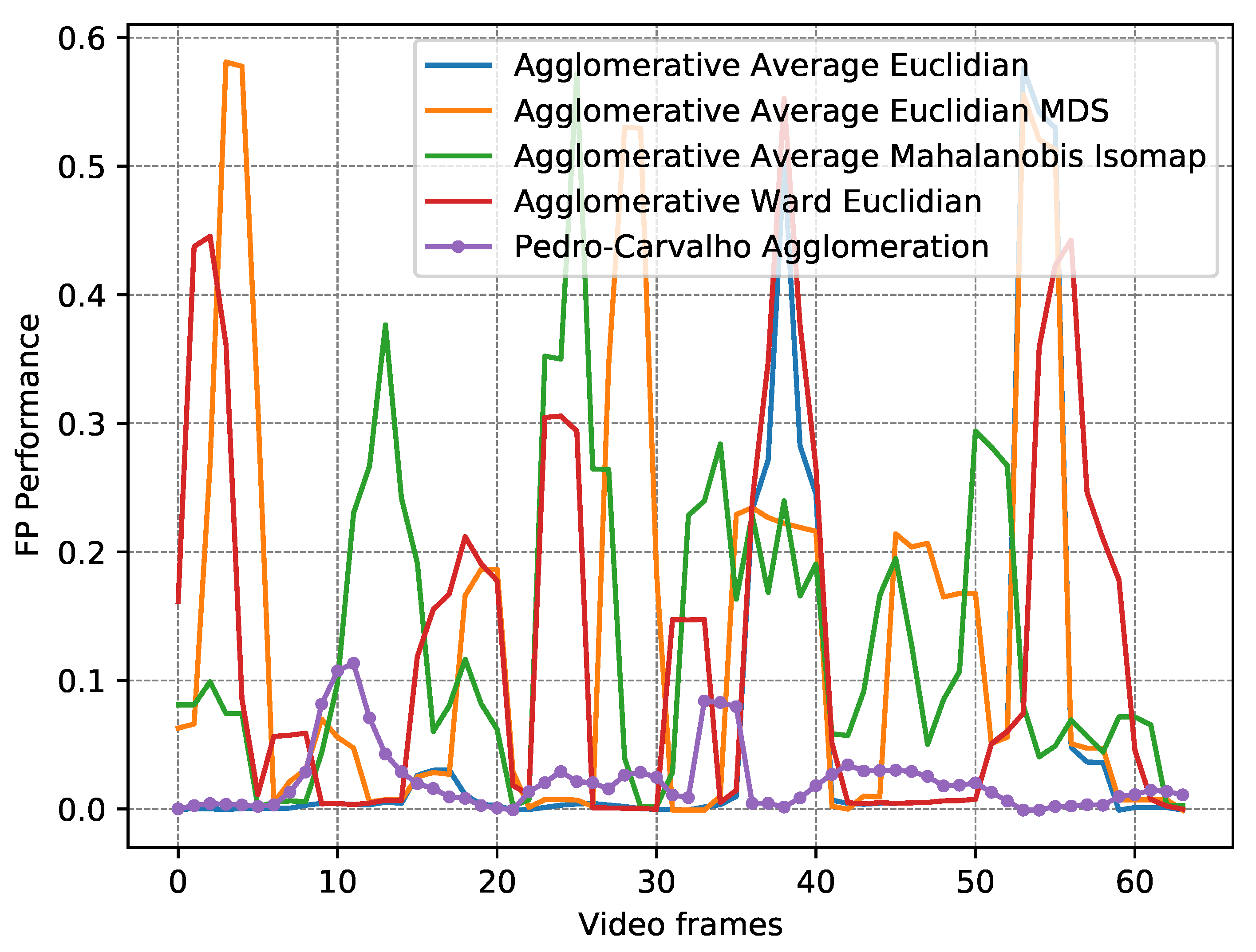 Remotesensing 13 02643 g014