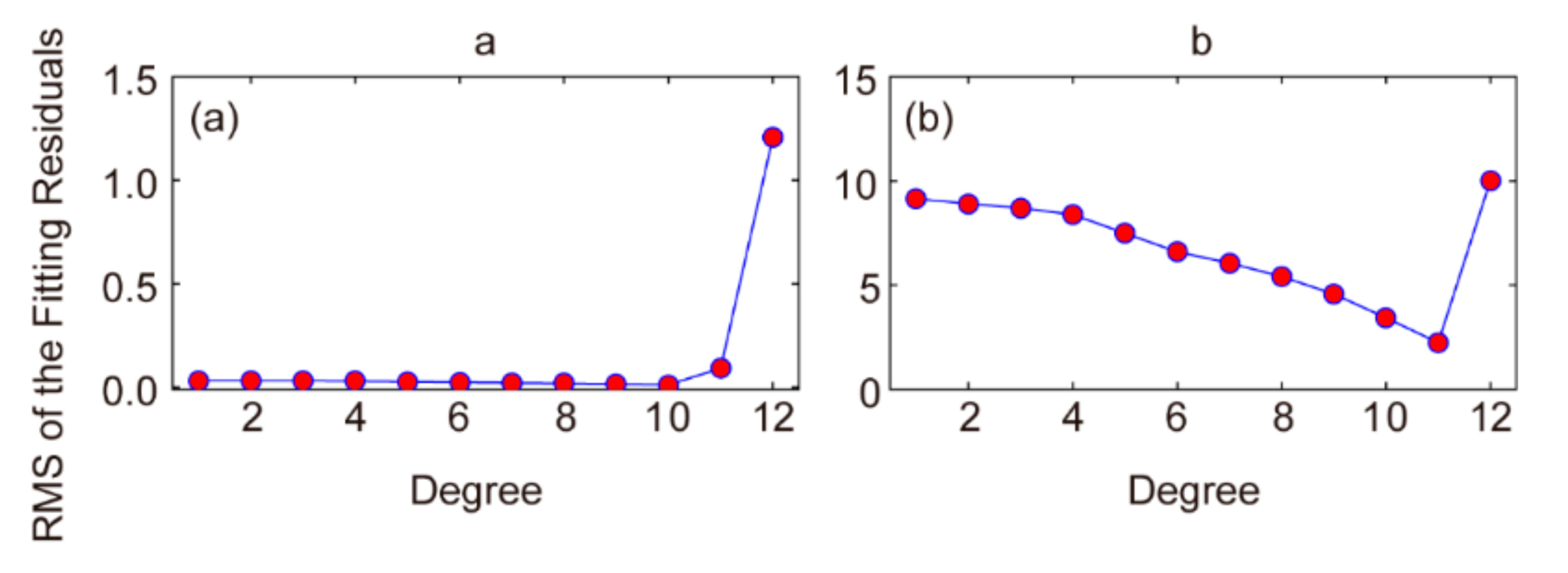 Remotesensing 13 02644 g009
