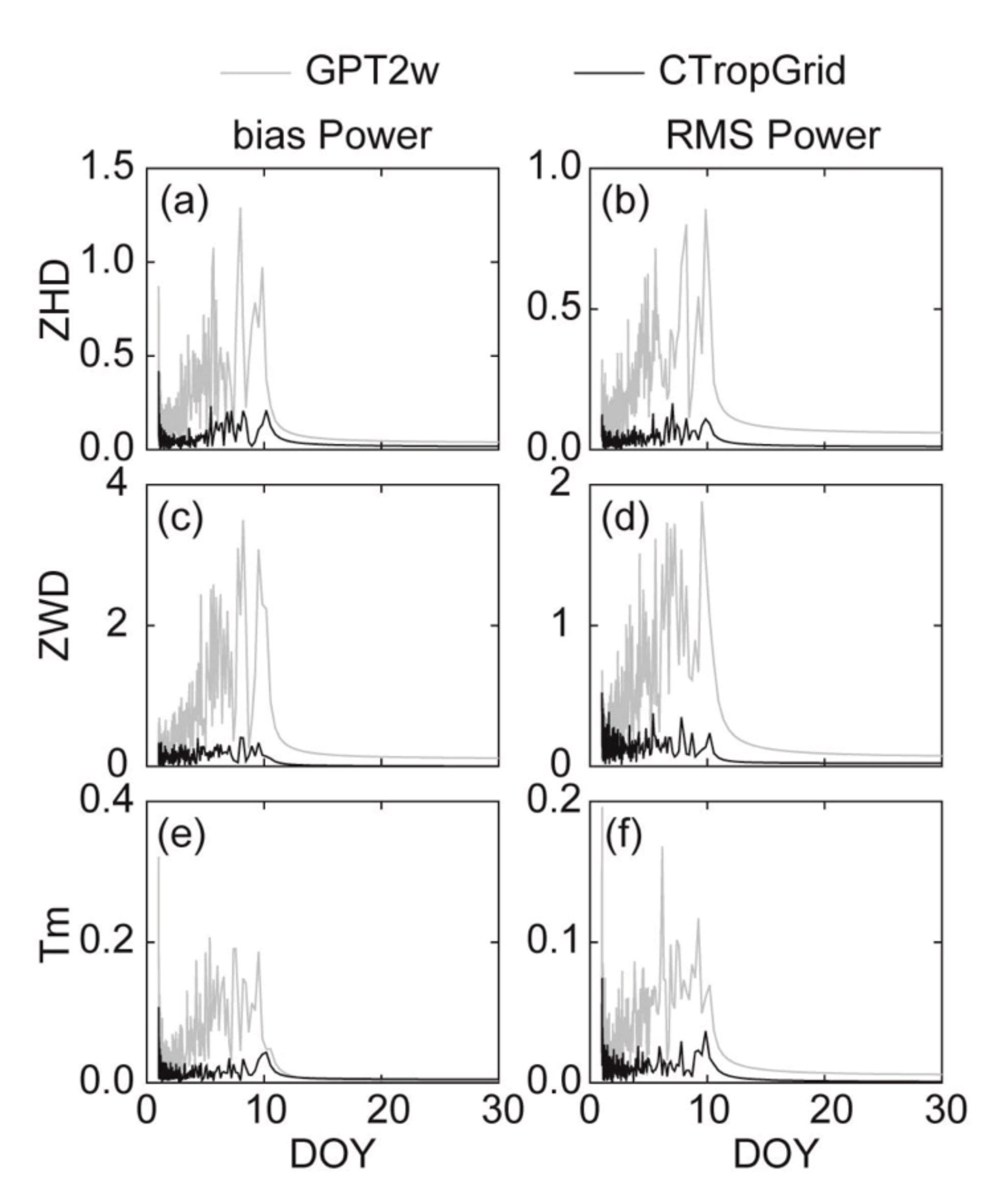 Remotesensing 13 02644 g014