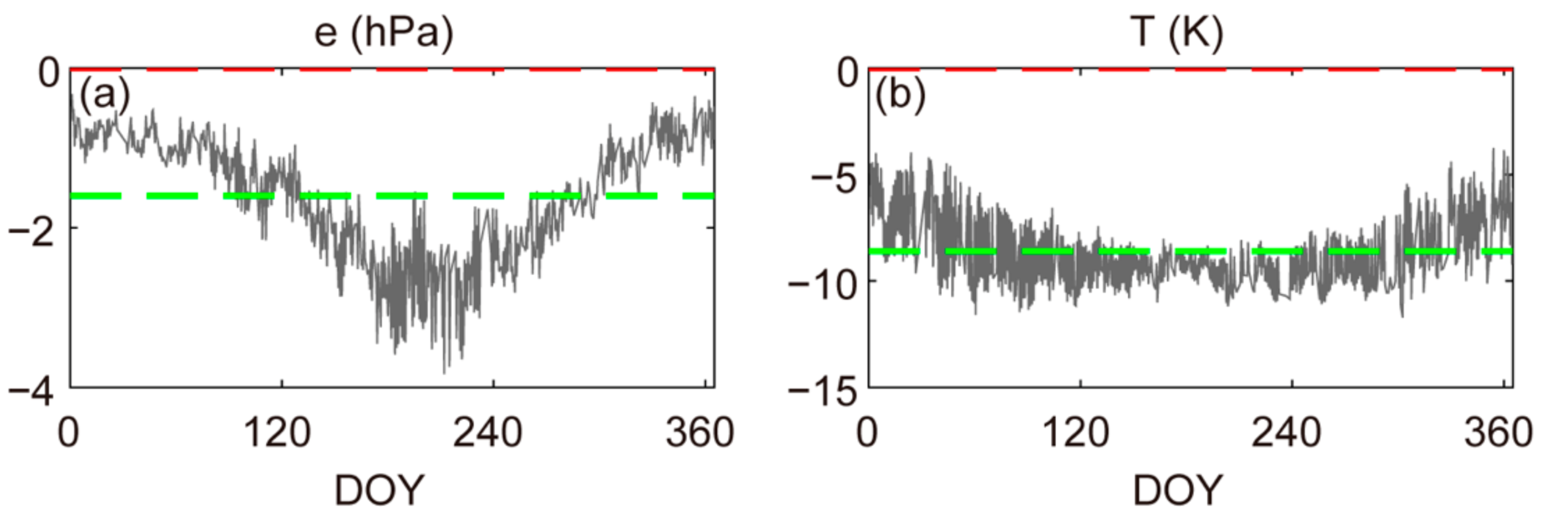Remotesensing 13 02644 g0a1
