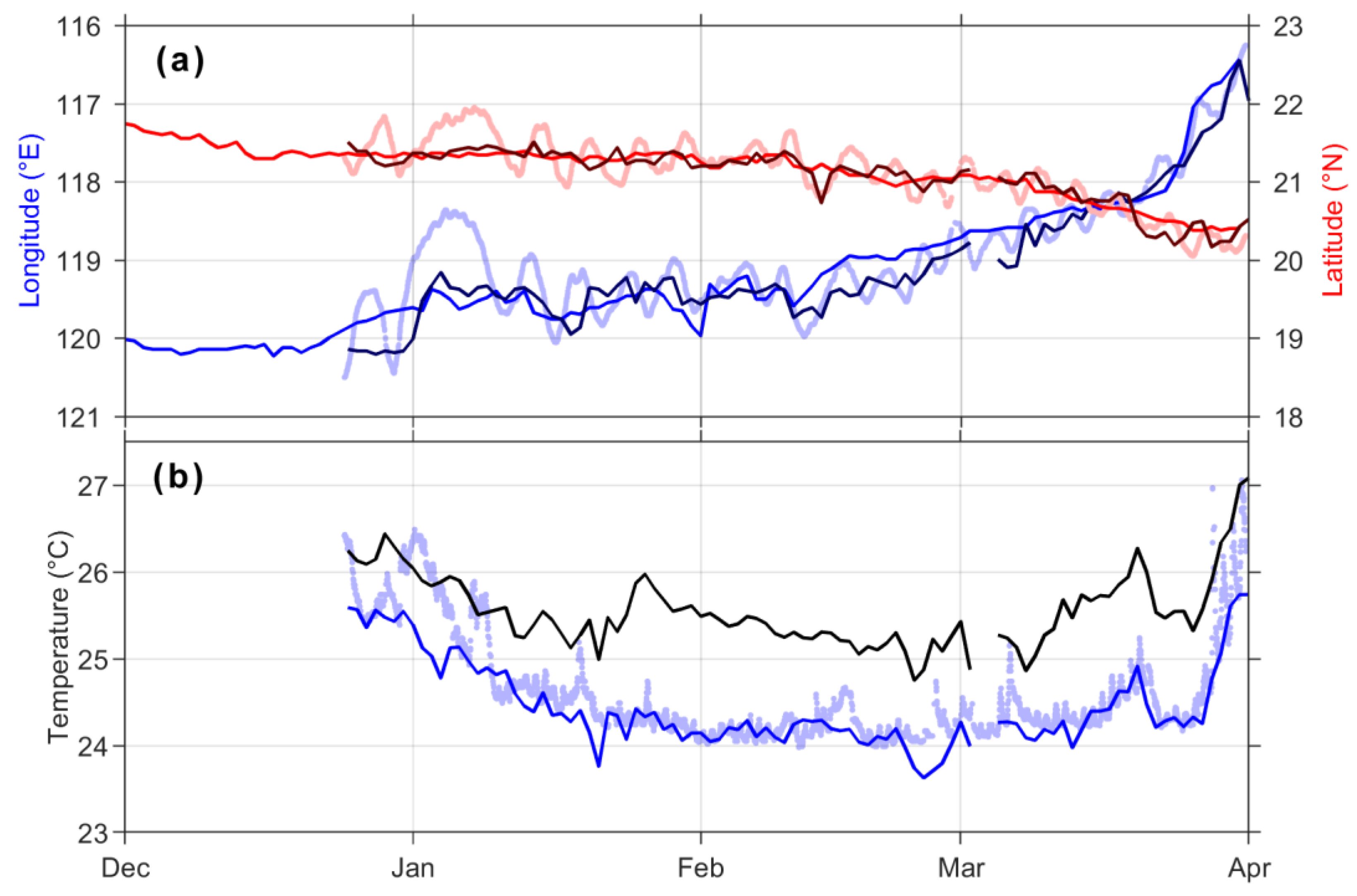 Remotesensing 13 02645 g007