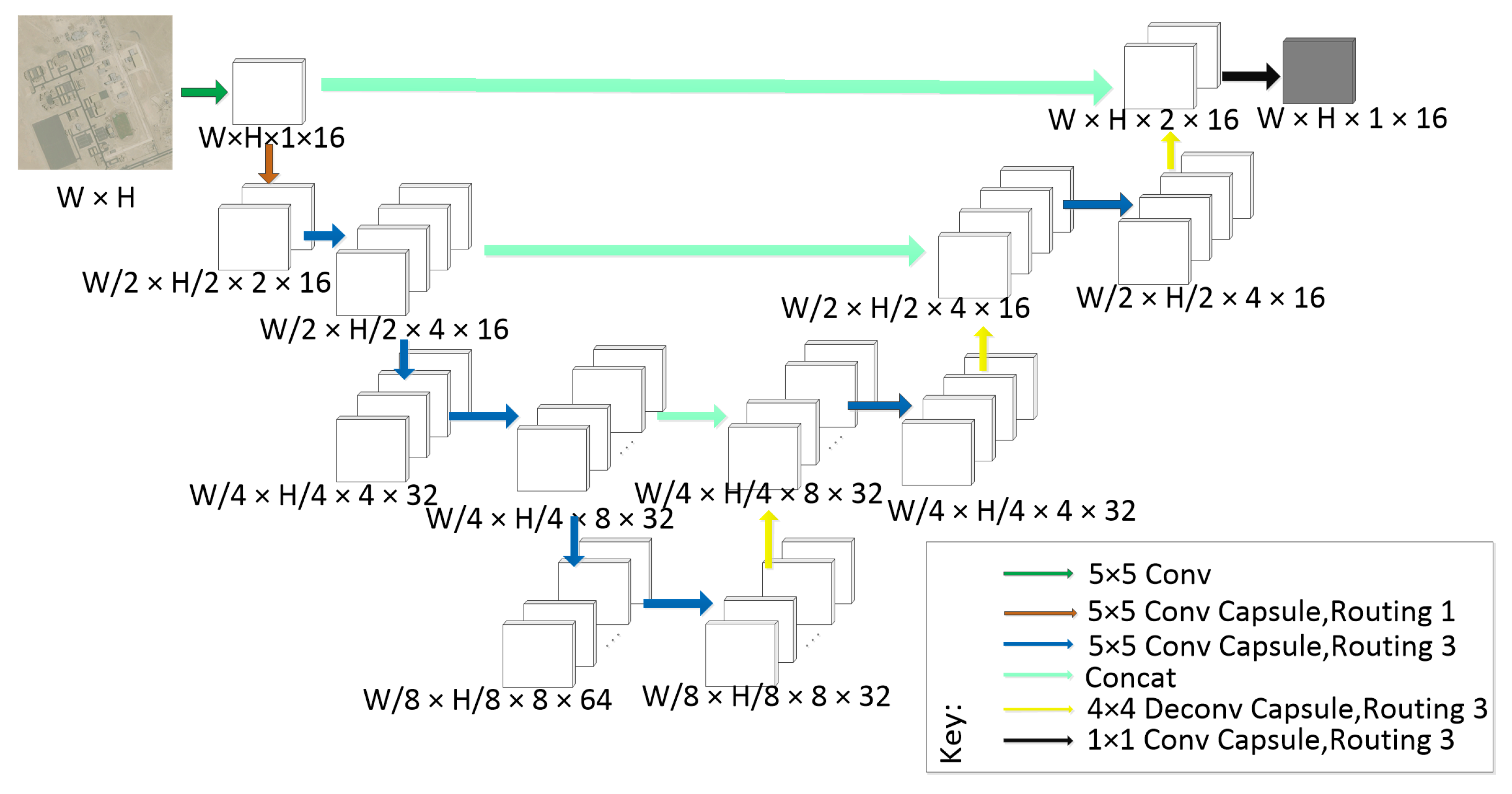 Remotesensing 13 02646 g005 550