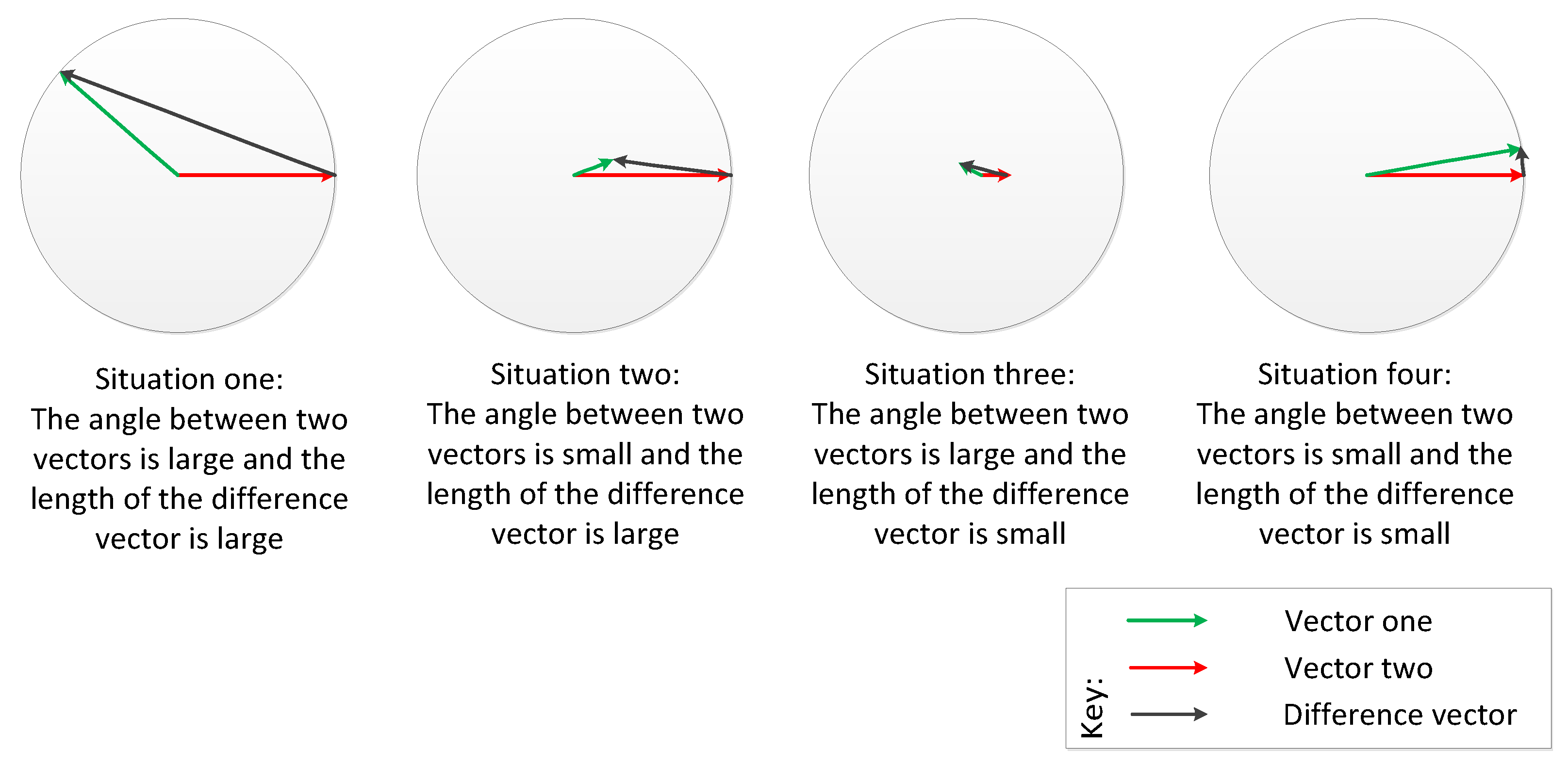 Remotesensing 13 02646 g007 550