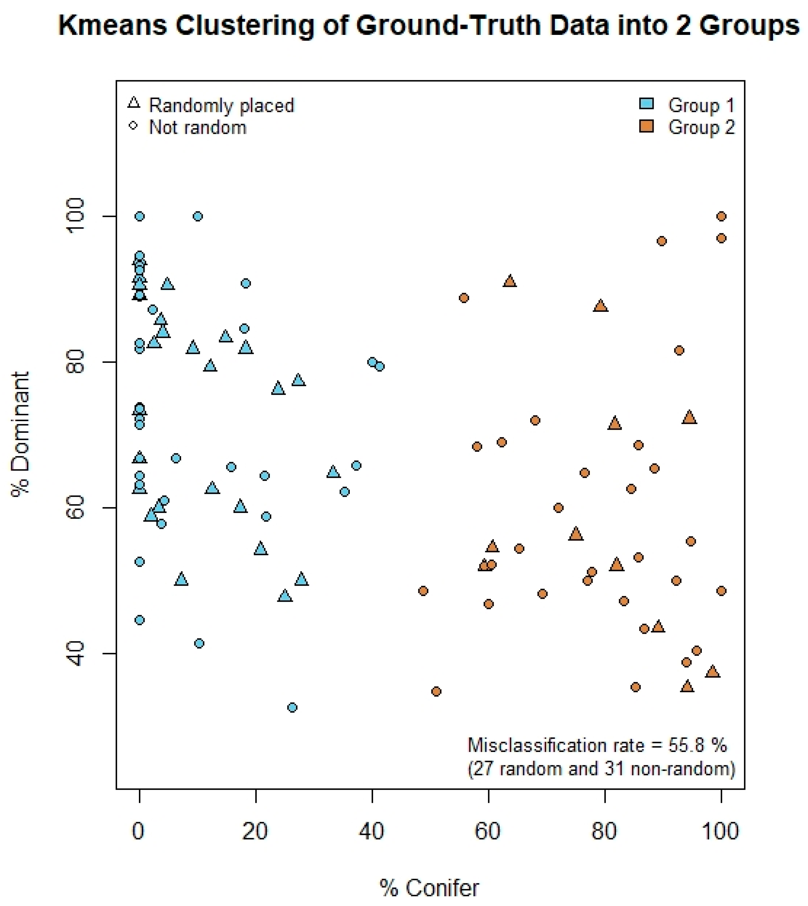 Remotesensing 13 02647 g0a1
