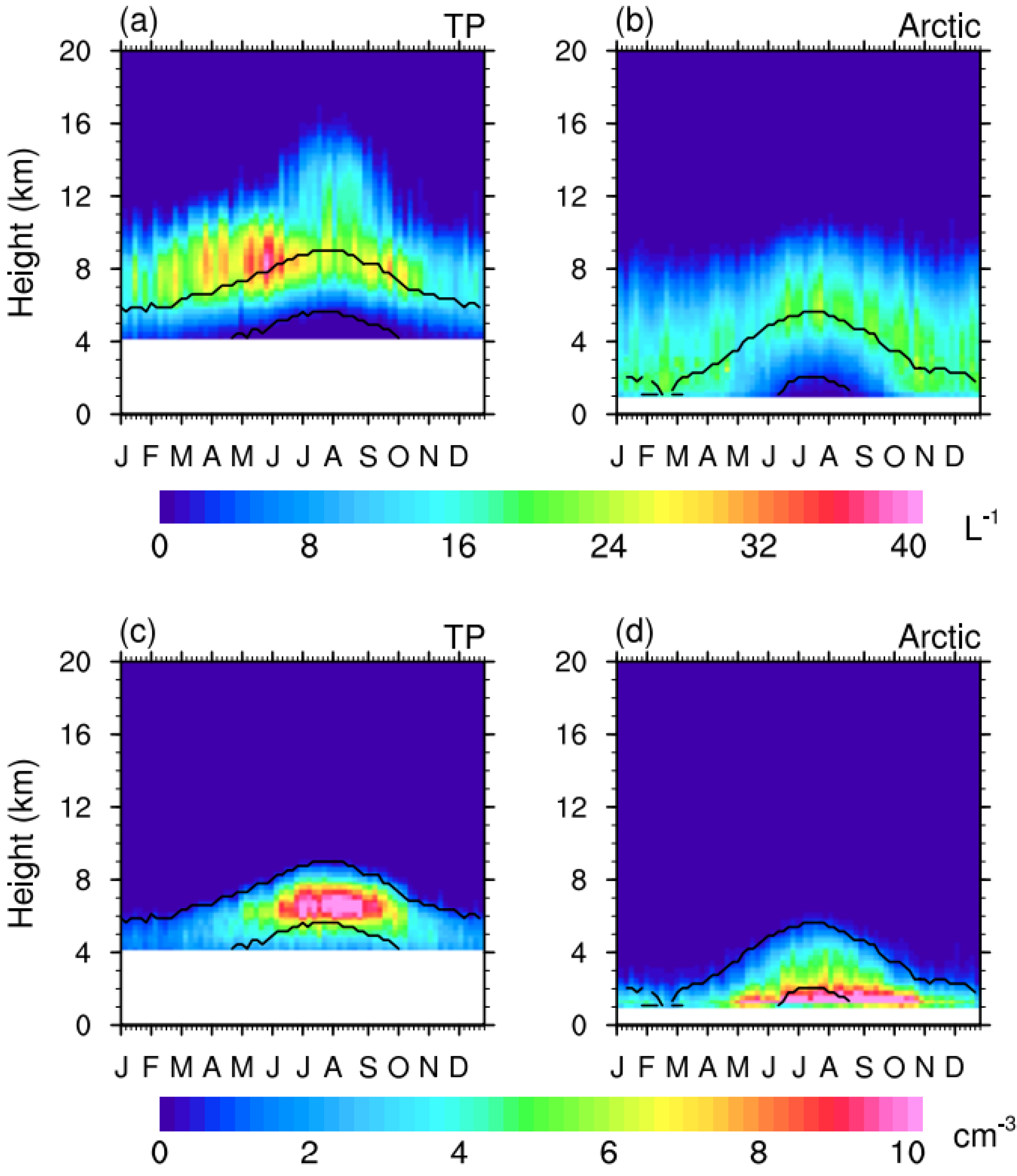 Remotesensing 13 02651 g001