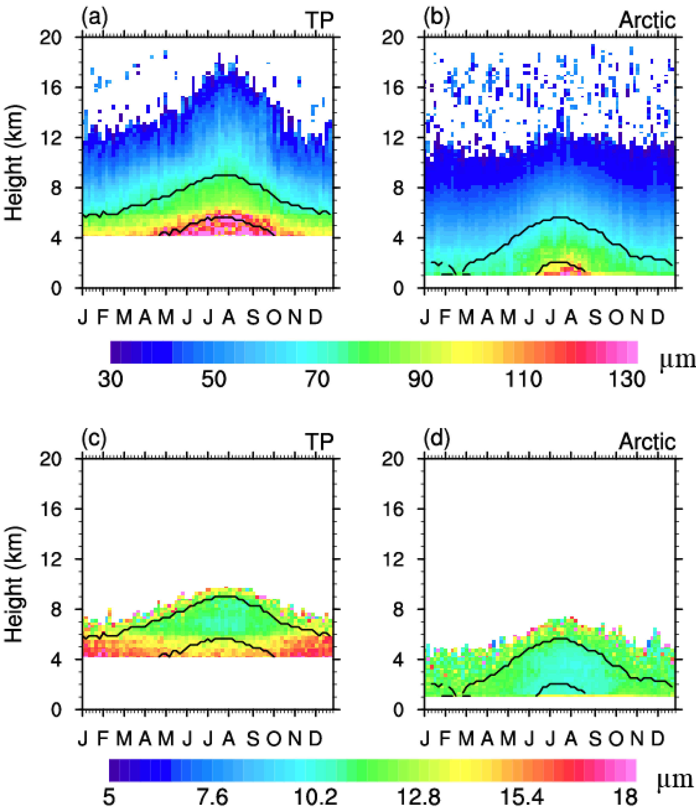 Remotesensing 13 02651 g002