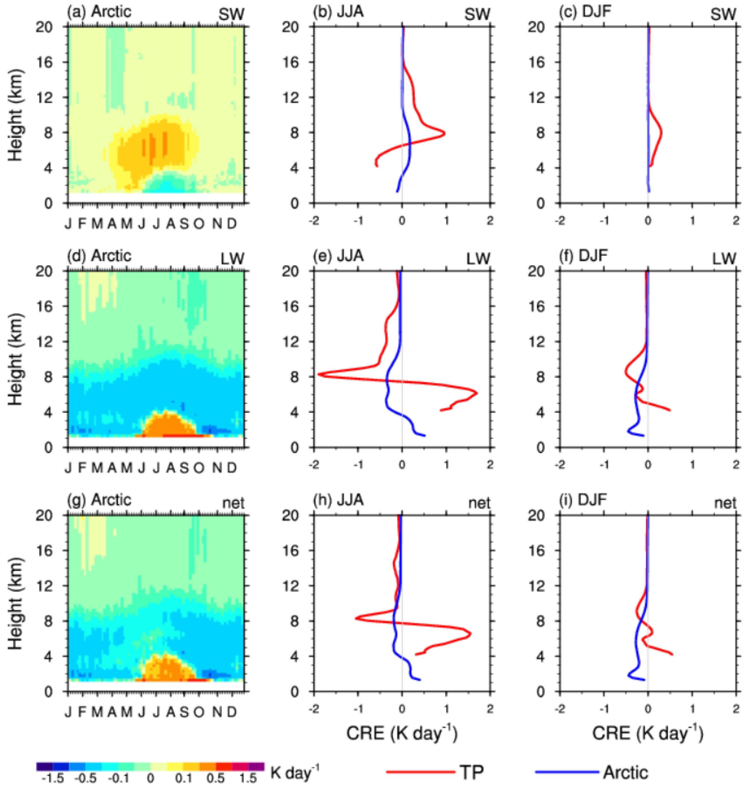 Remotesensing 13 02651 g003